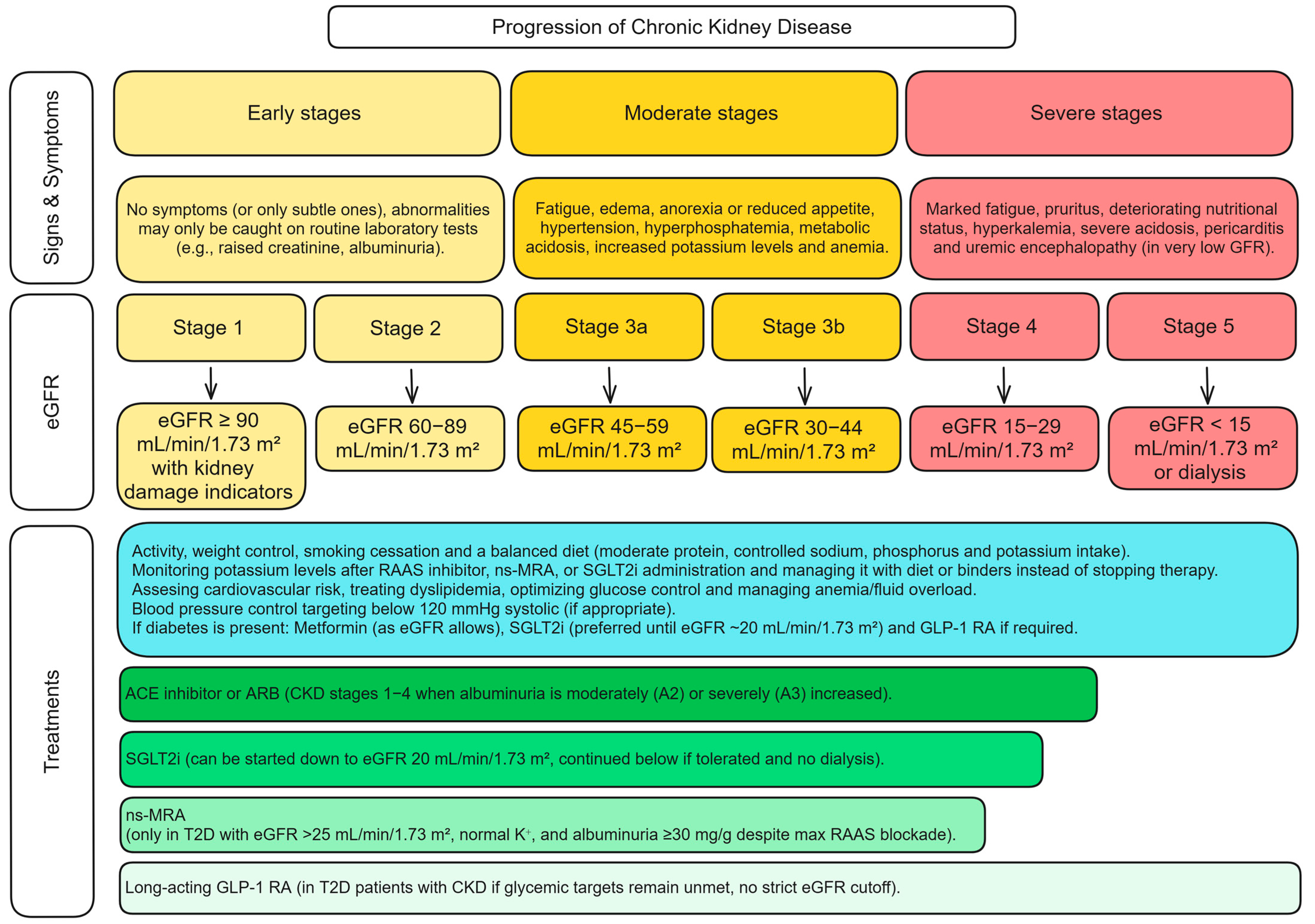 Biomolecules 15 00809 g001