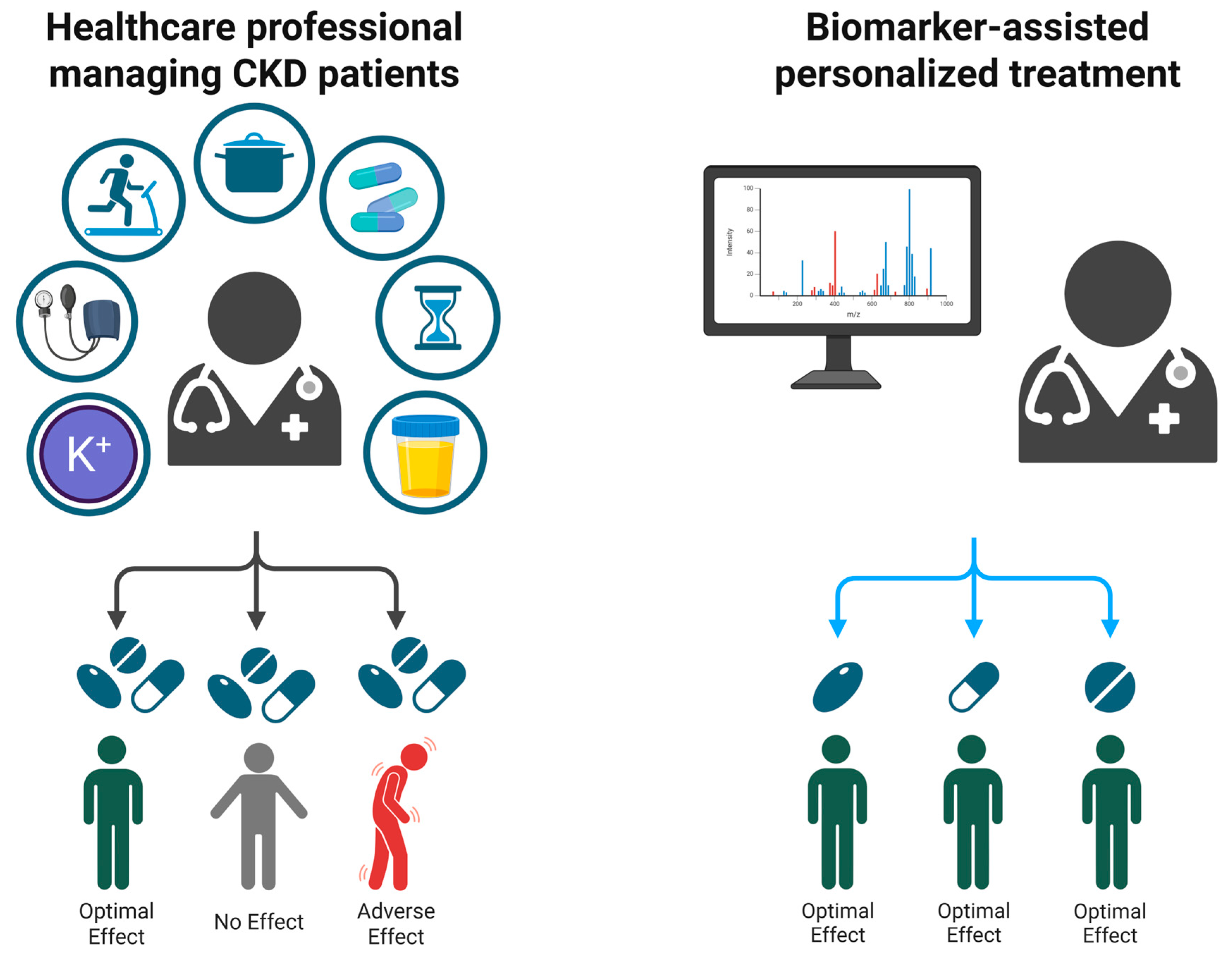 Biomolecules 15 00809 g004