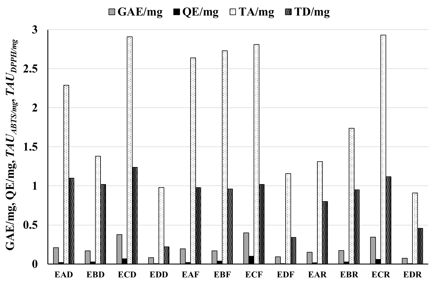 Biomolecules 15 00821 g001