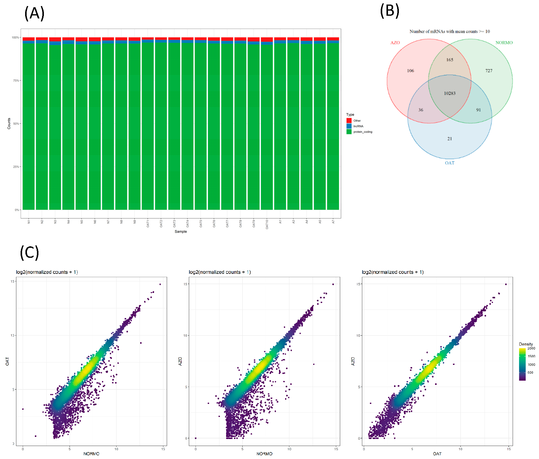 Biomolecules 15 00836 g007