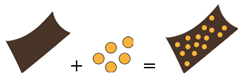 Biomolecules 15 00848 i005