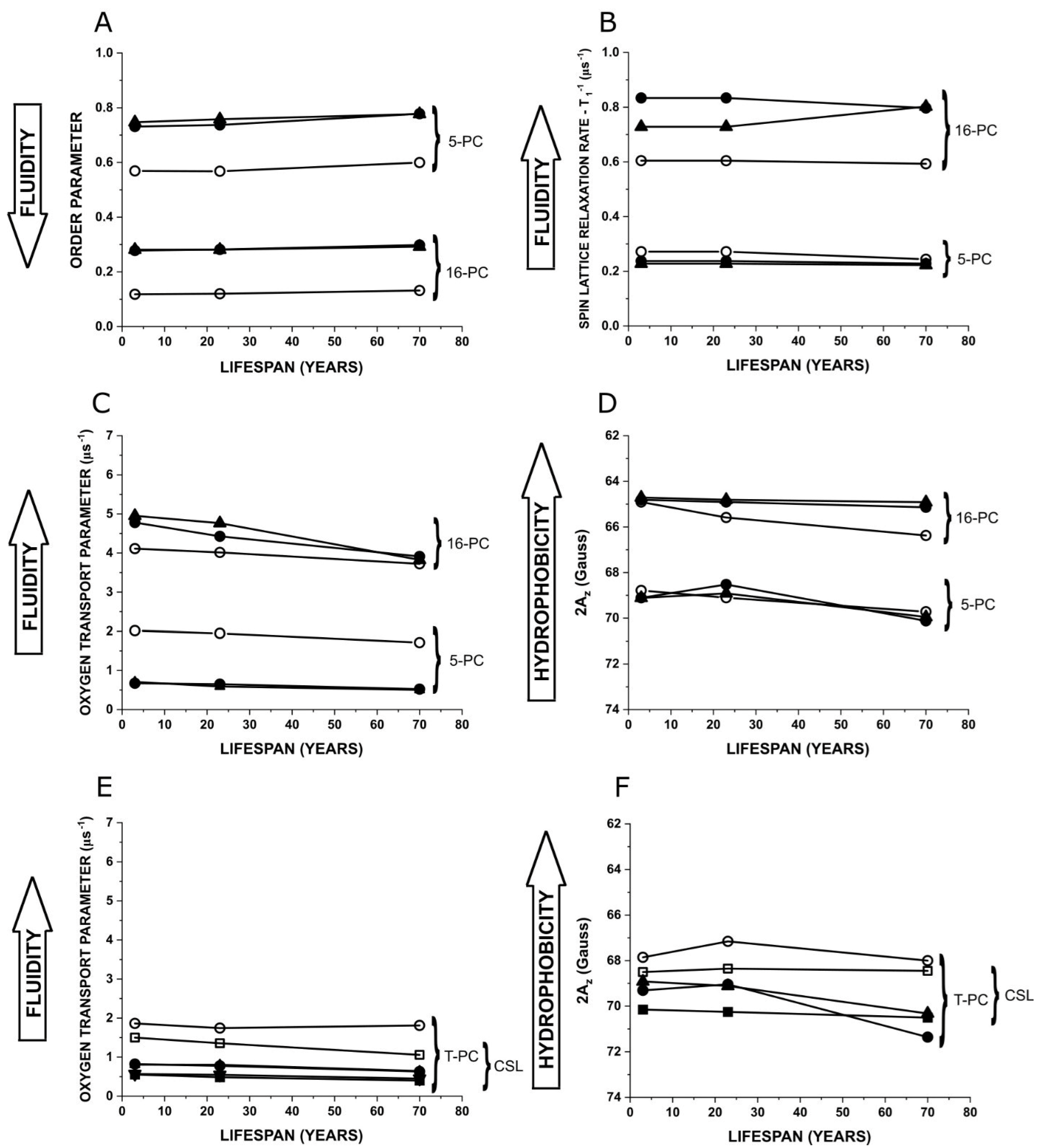 Biomolecules 15 00851 g004 Biomolecules 15 00851 g004