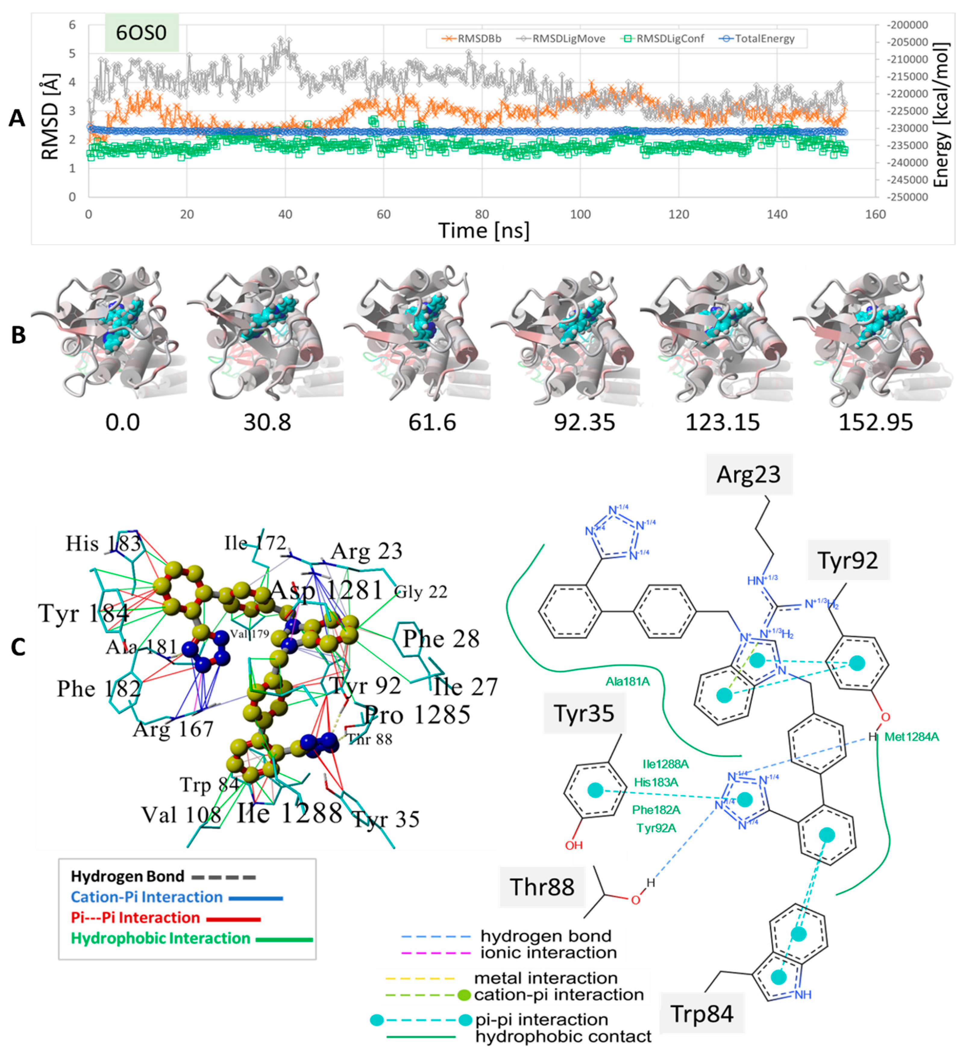 Biomolecules 15 00855 g010