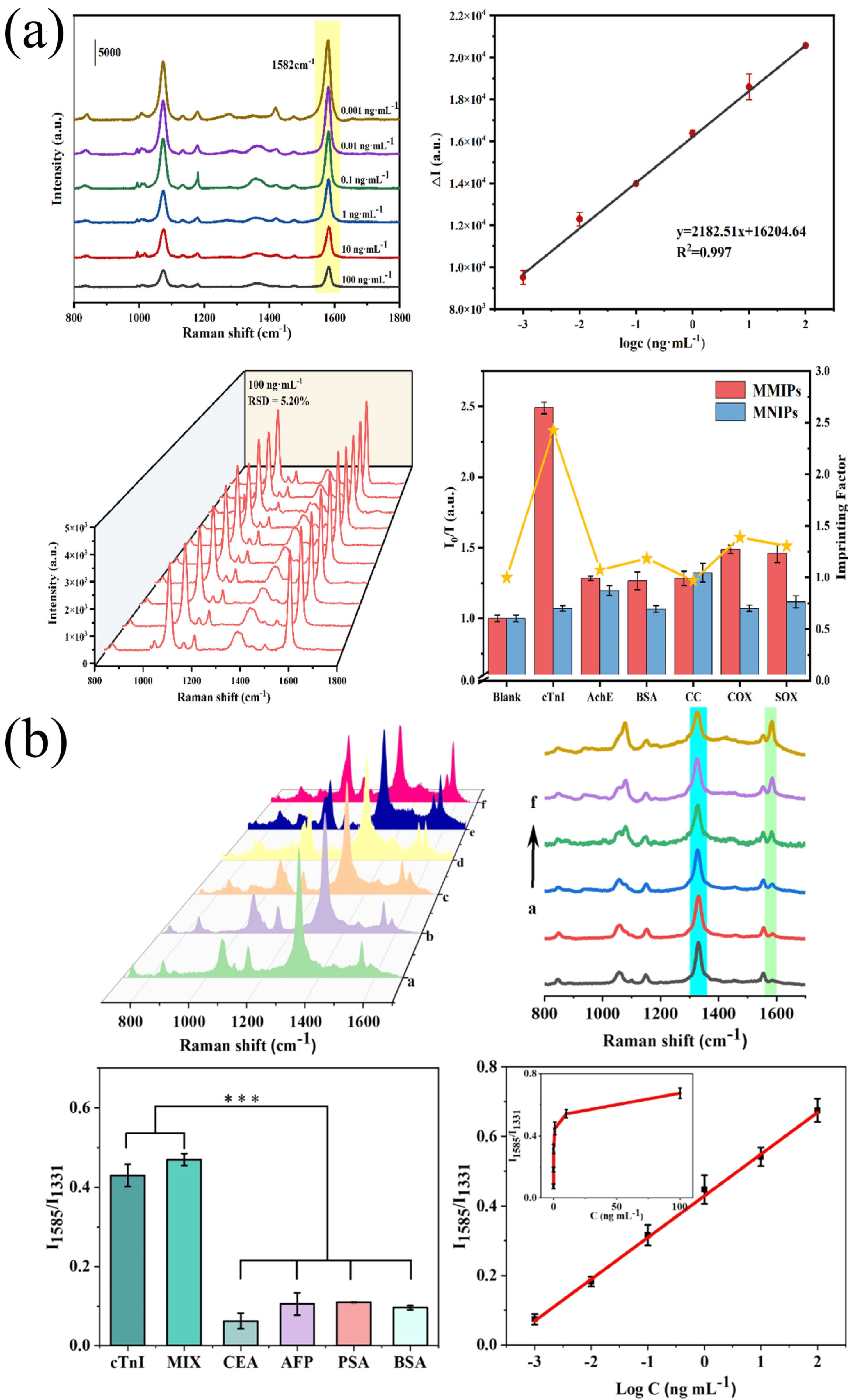 Biomolecules 15 00858 g003