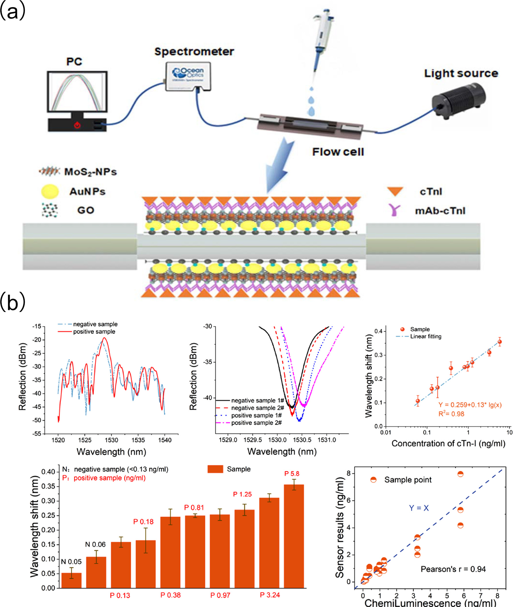 Biomolecules 15 00858 g005