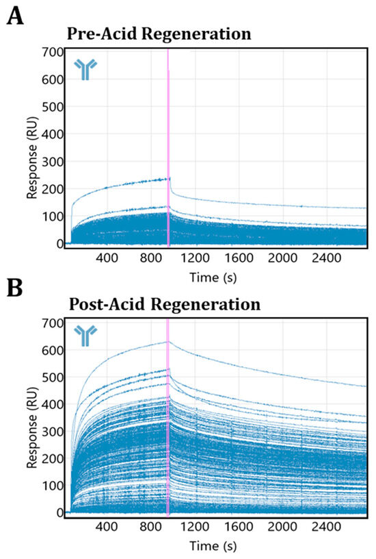 Biomolecules 15 00882 g0a3