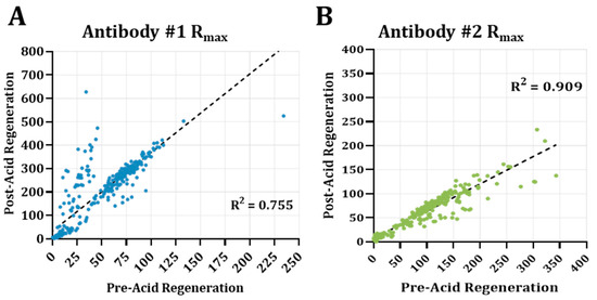 Biomolecules 15 00882 g0a4