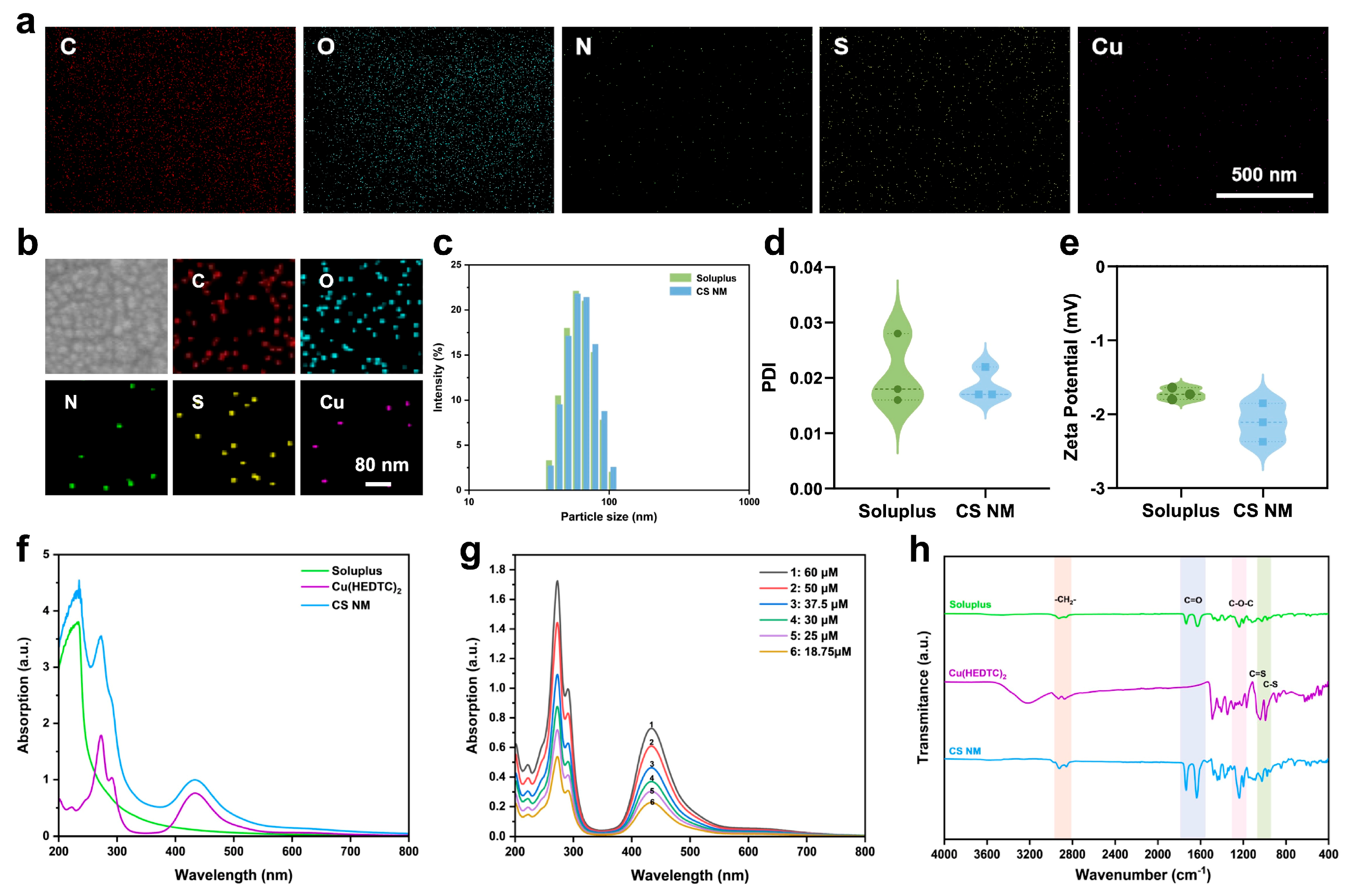Biomolecules 15 00895 g002