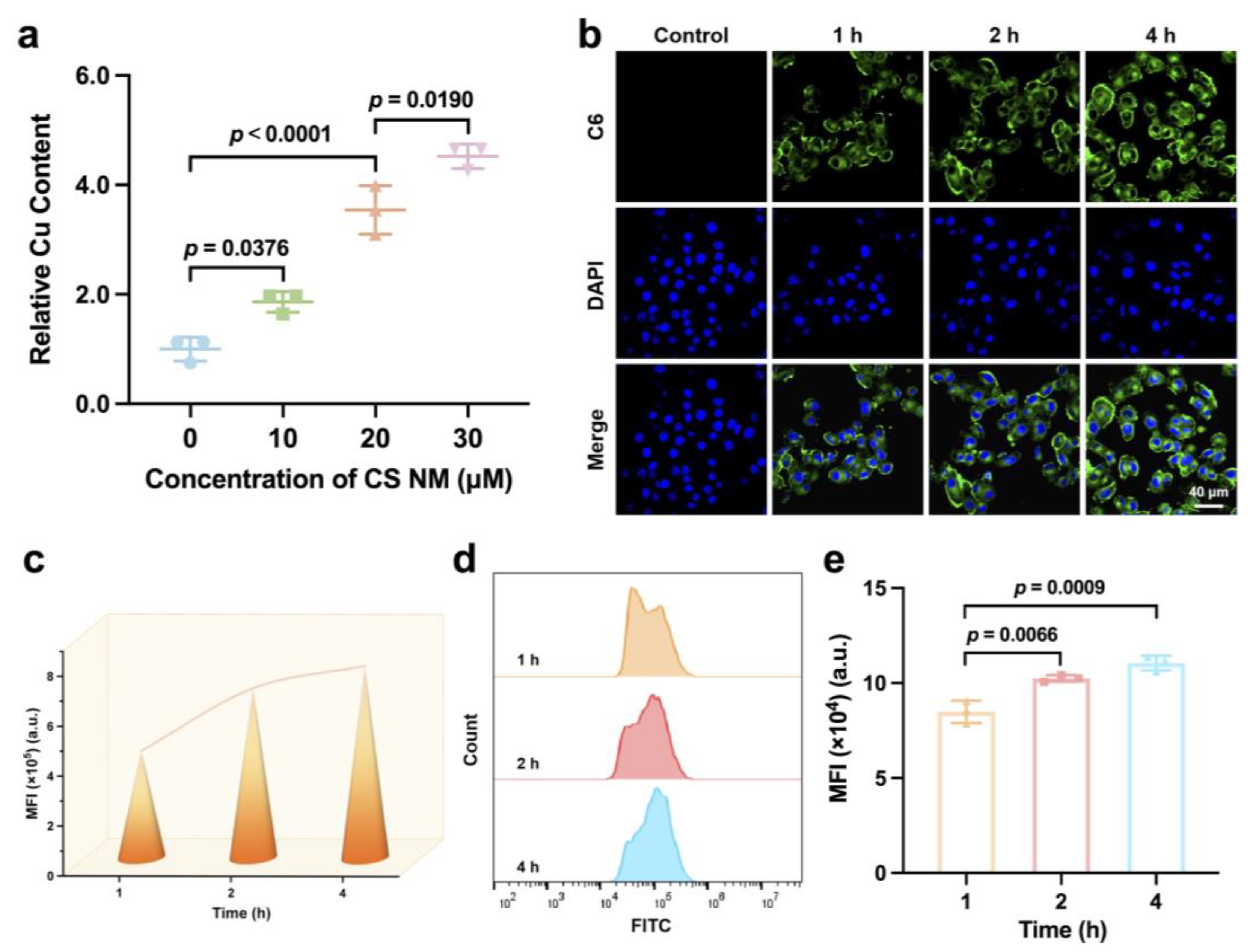 Biomolecules 15 00895 g003