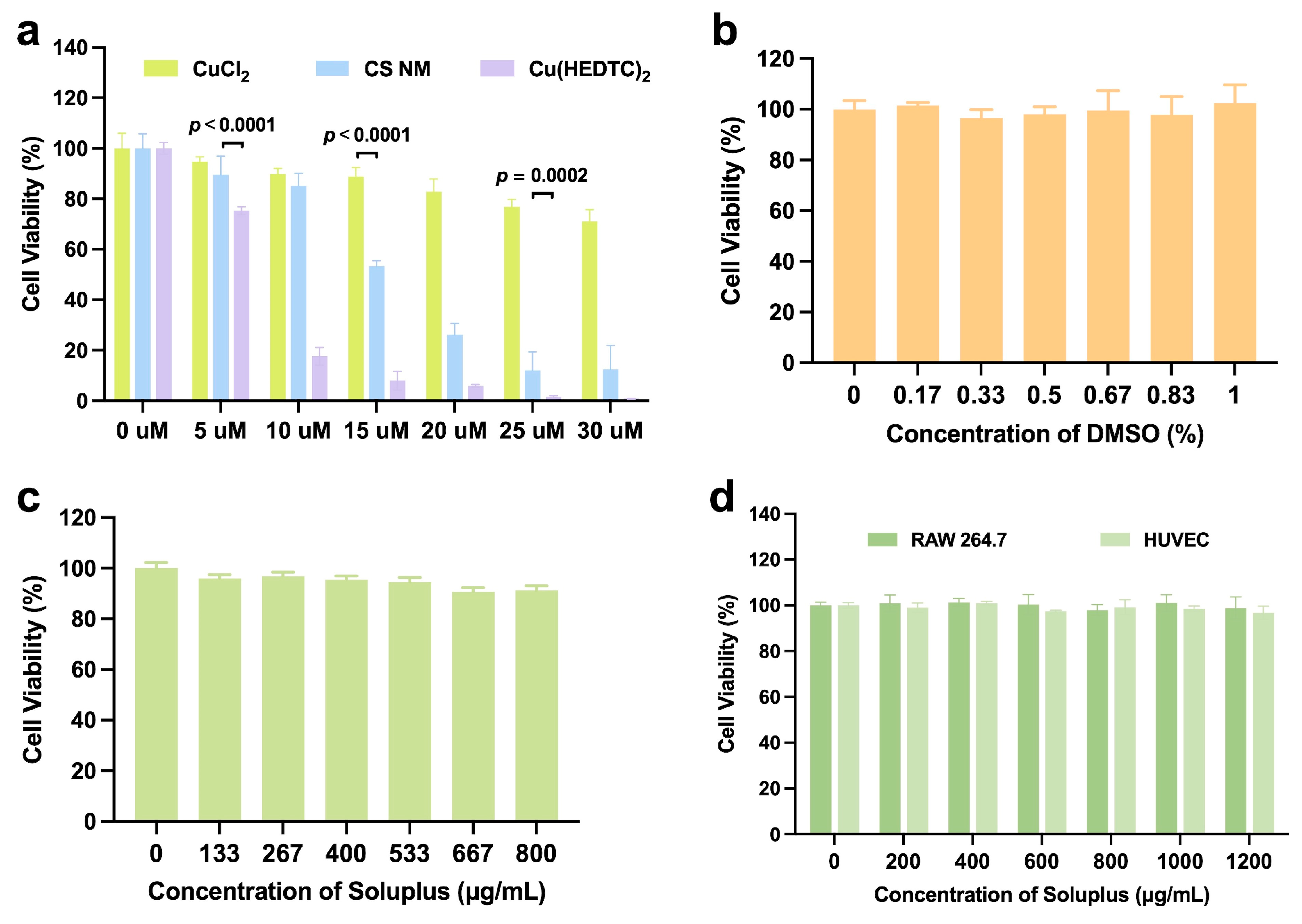 Biomolecules 15 00895 g004