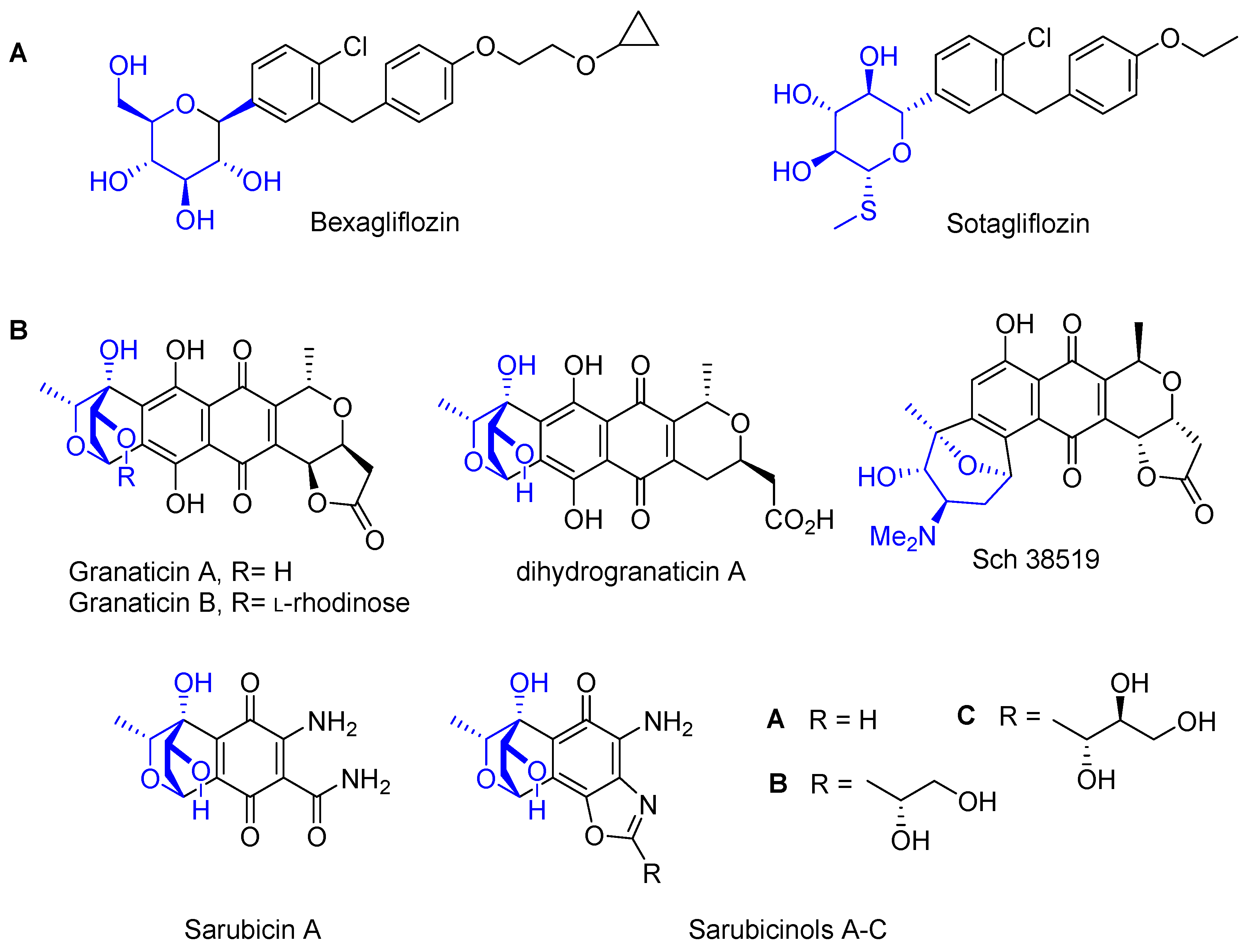 Biomolecules 15 00905 g001 Biomolecules 15 00905 g001