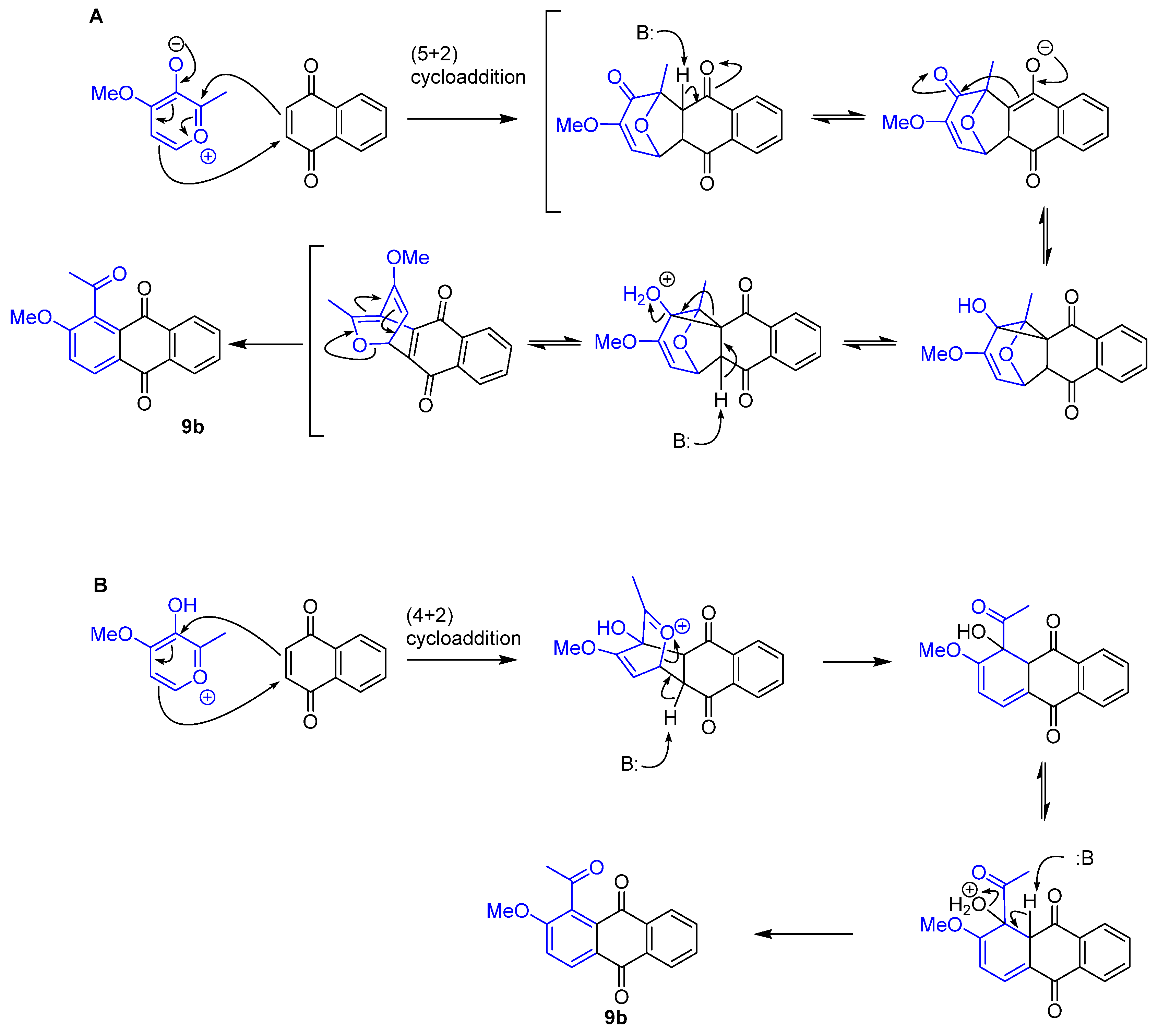 Biomolecules 15 00905 sch004 Biomolecules 15 00905 sch004