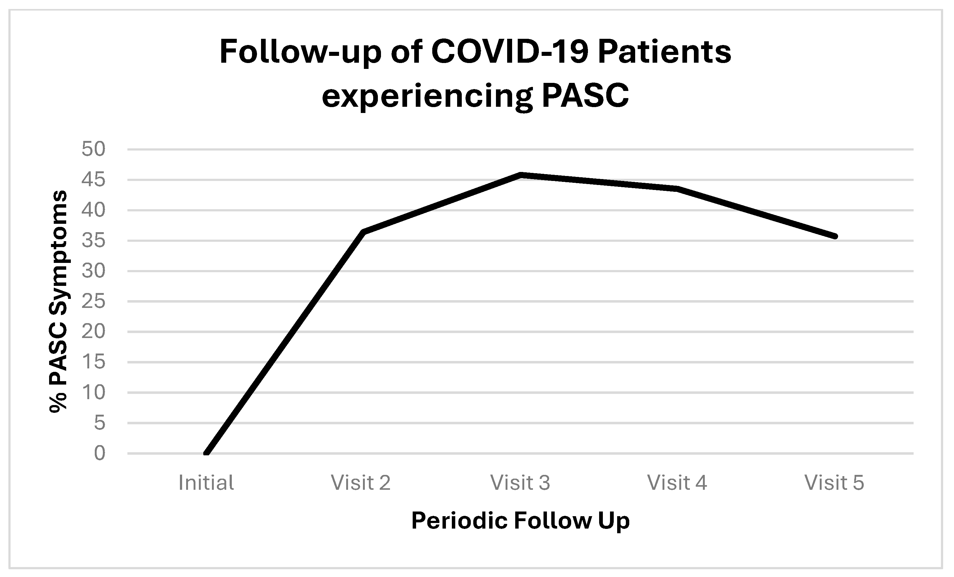Biomolecules 15 00928 g002