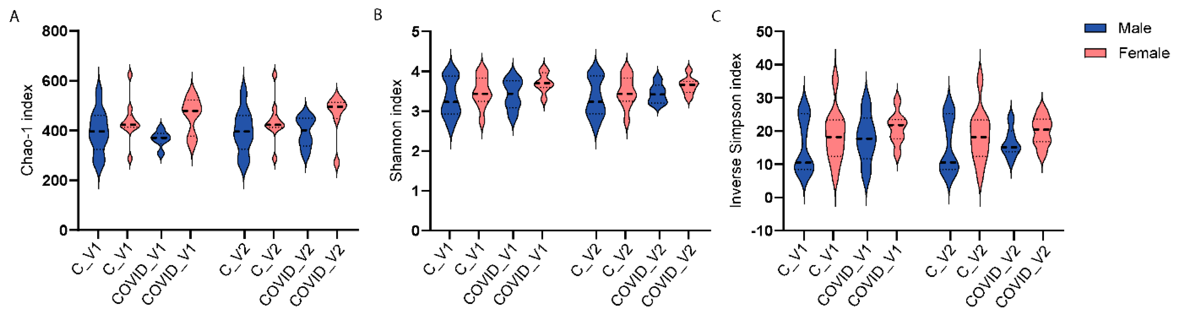 Biomolecules 15 00928 g003