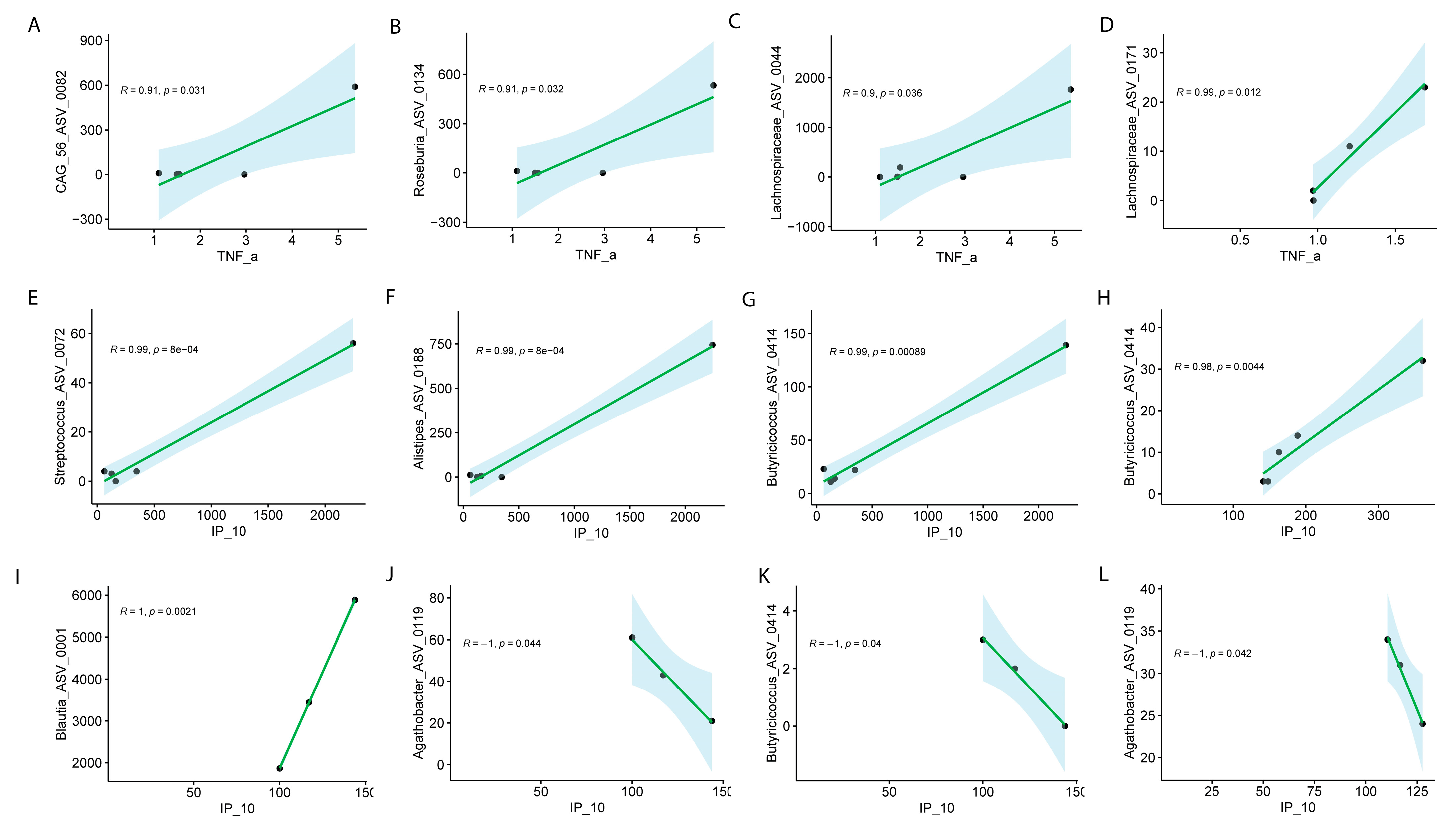 Biomolecules 15 00928 g007