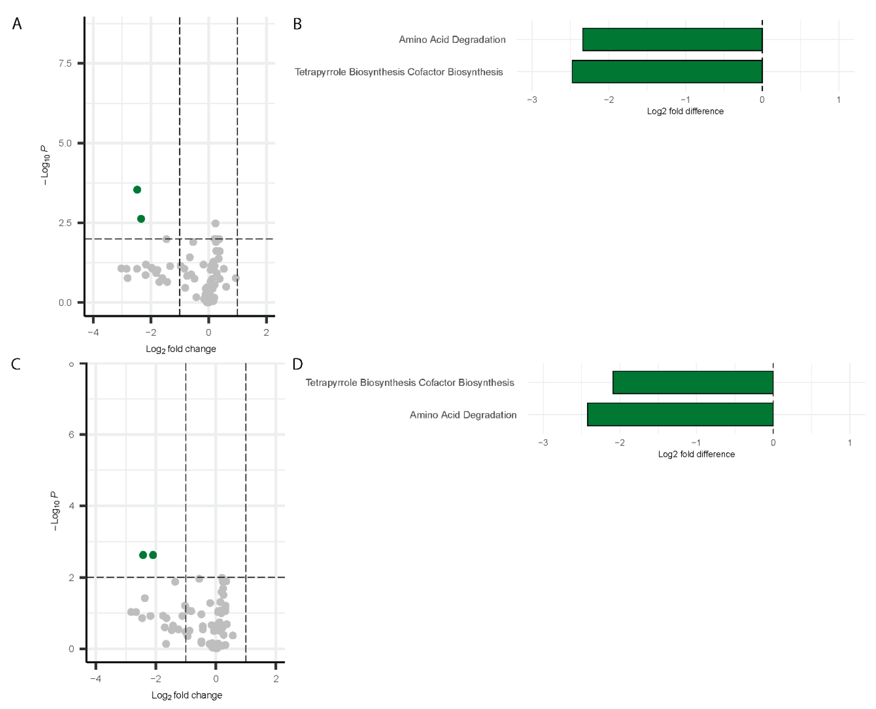 Biomolecules 15 00928 g008