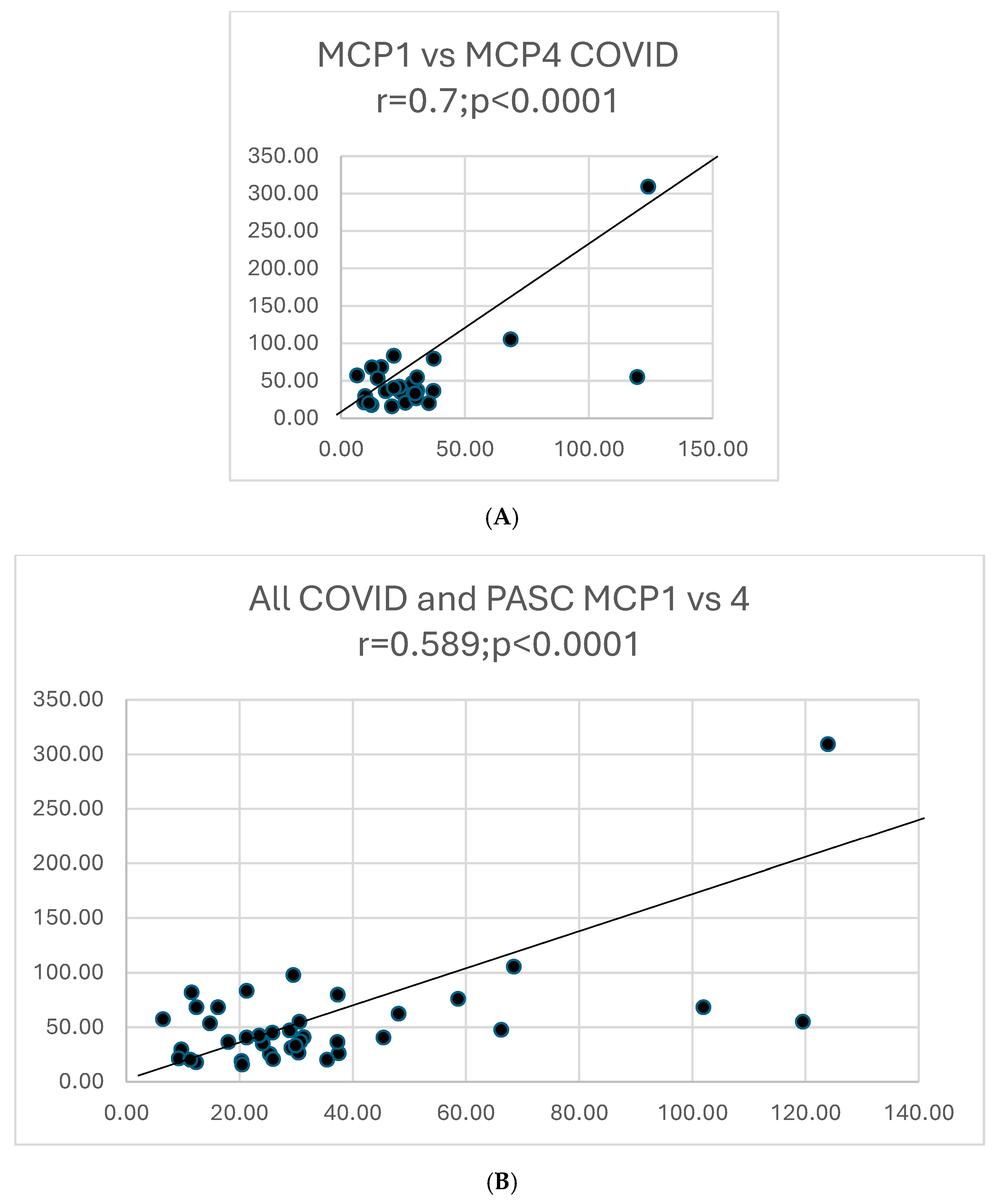 Biomolecules 15 00928 g010a