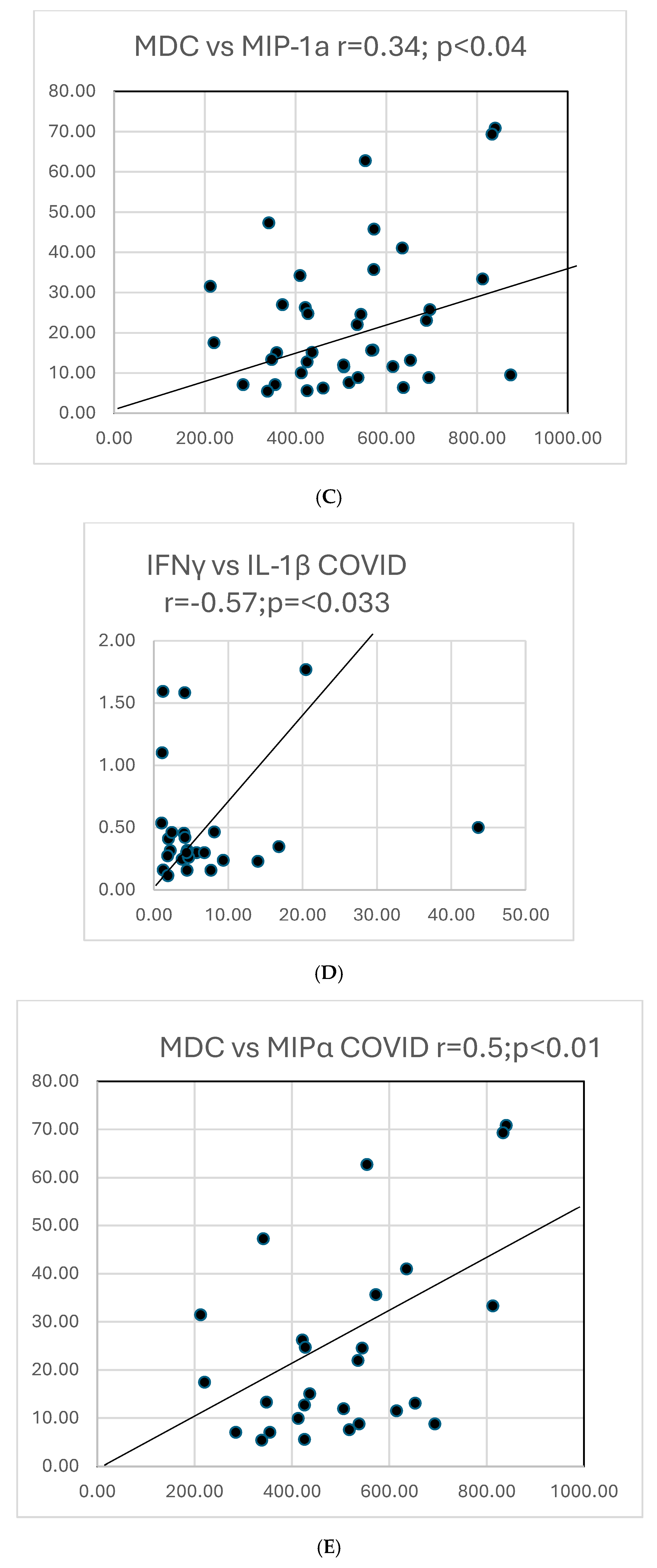 Biomolecules 15 00928 g010b