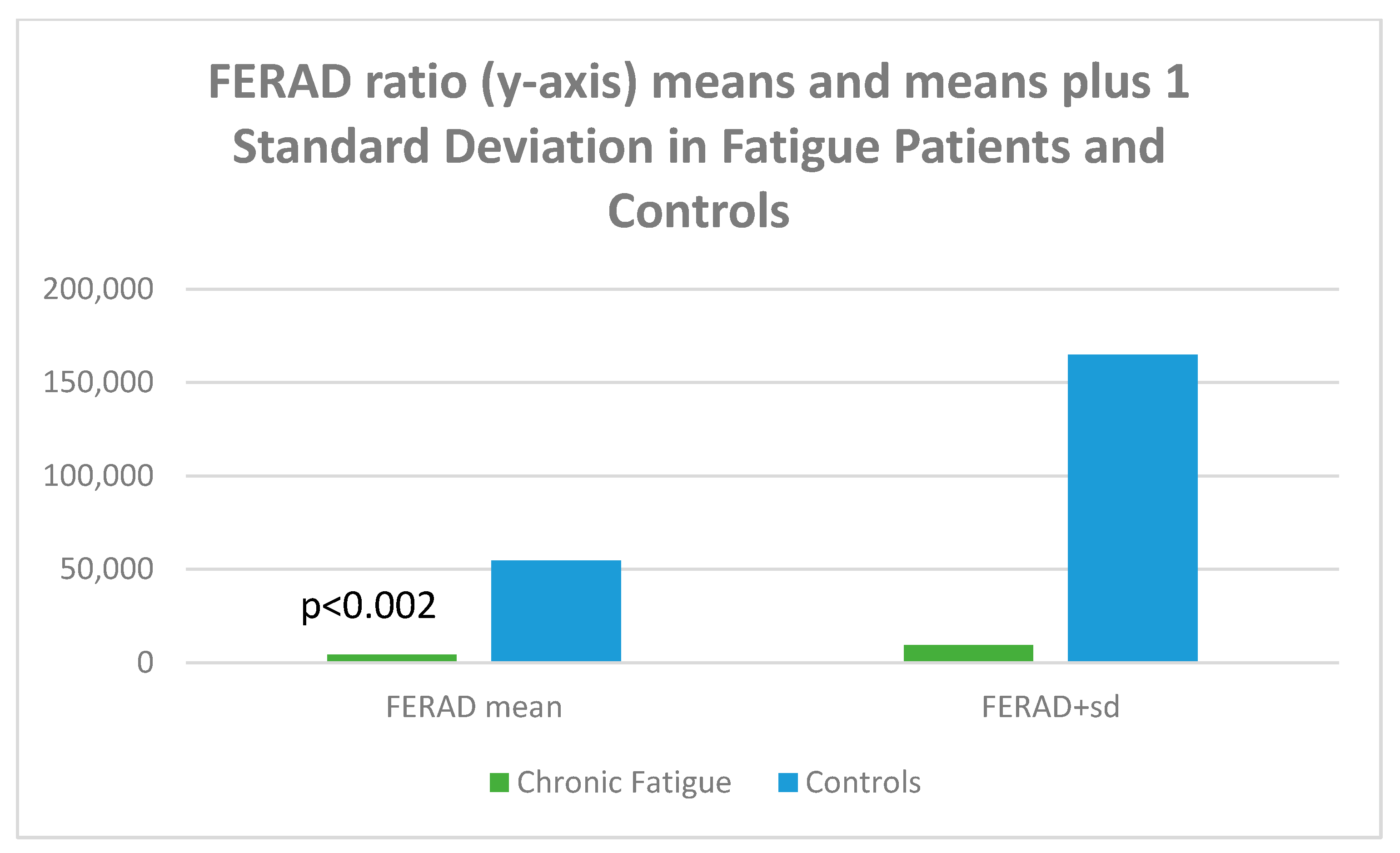 Biomolecules 15 00928 g016