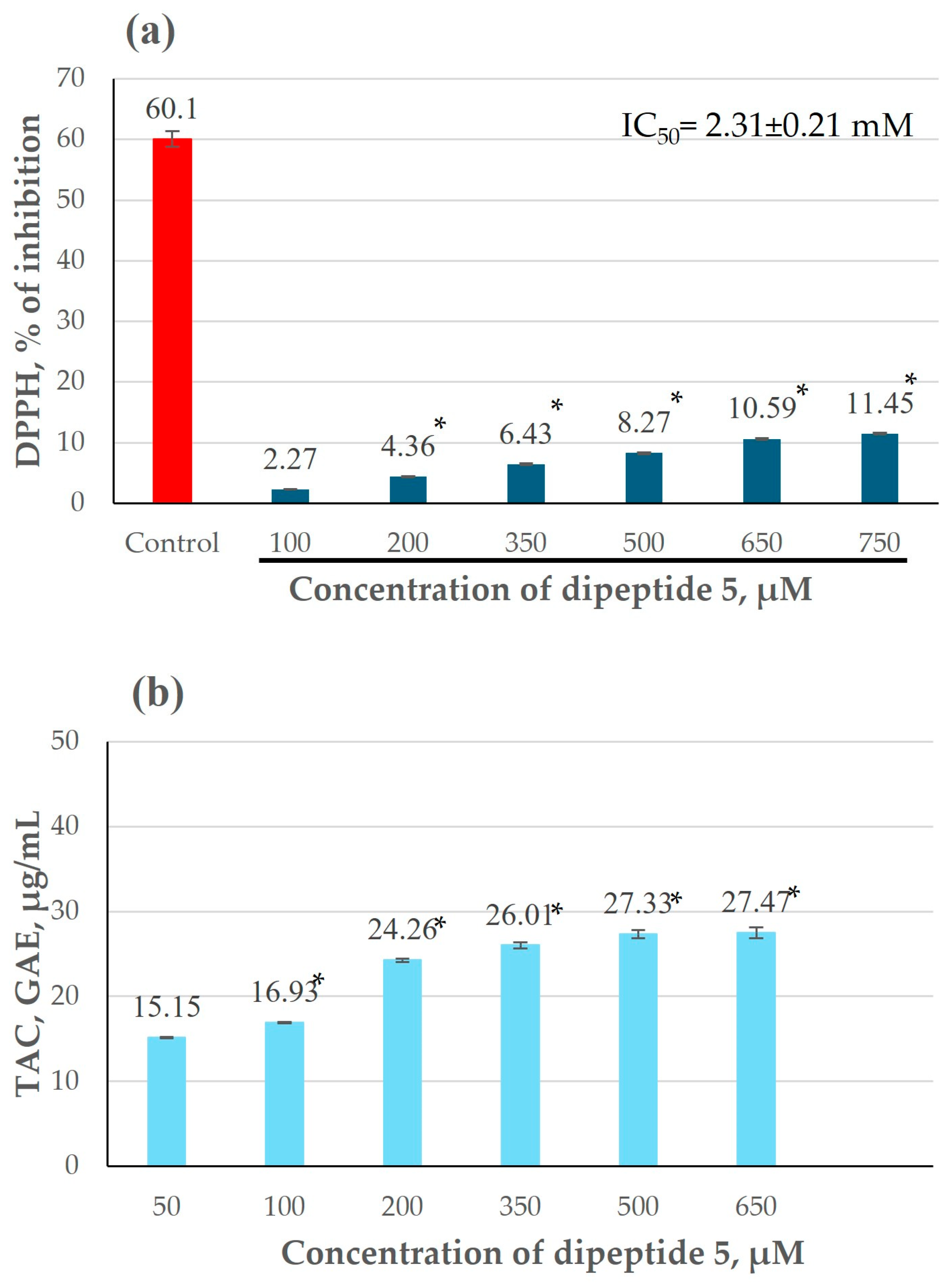 Biomolecules 15 00933 g001