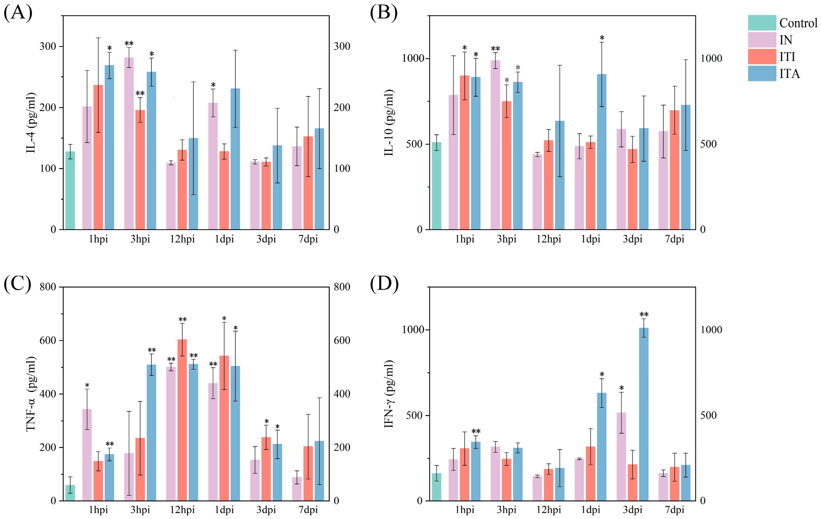 Biomolecules 15 00950 g003 Biomolecules 15 00950 g003