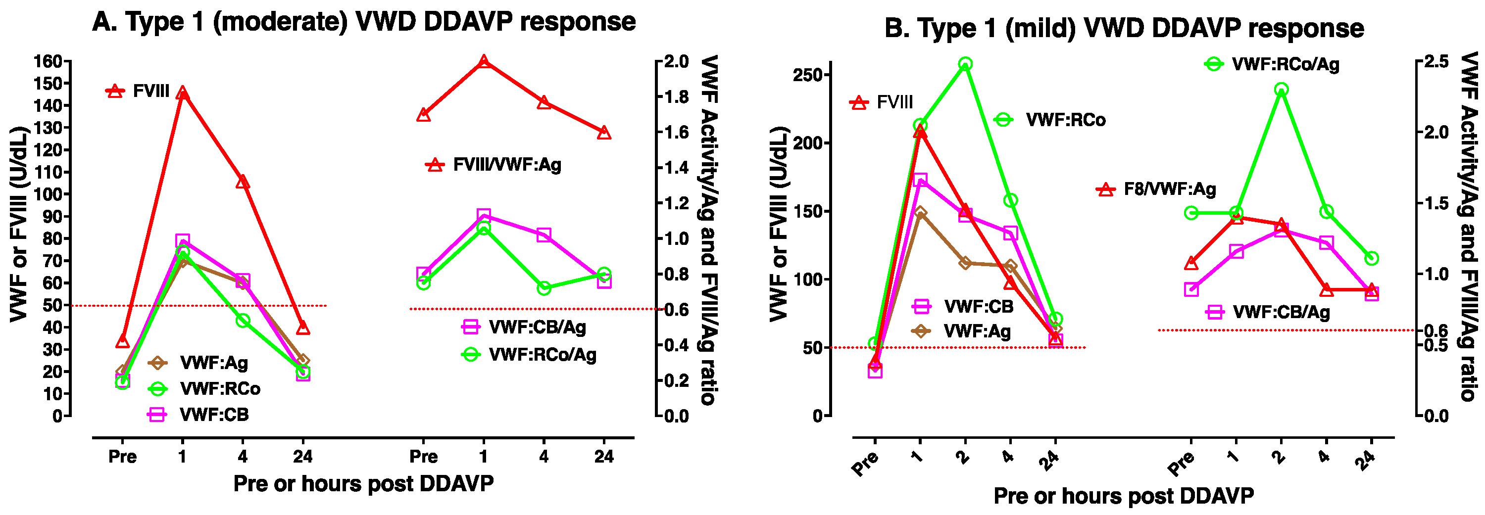Biomolecules 15 00967 g003
