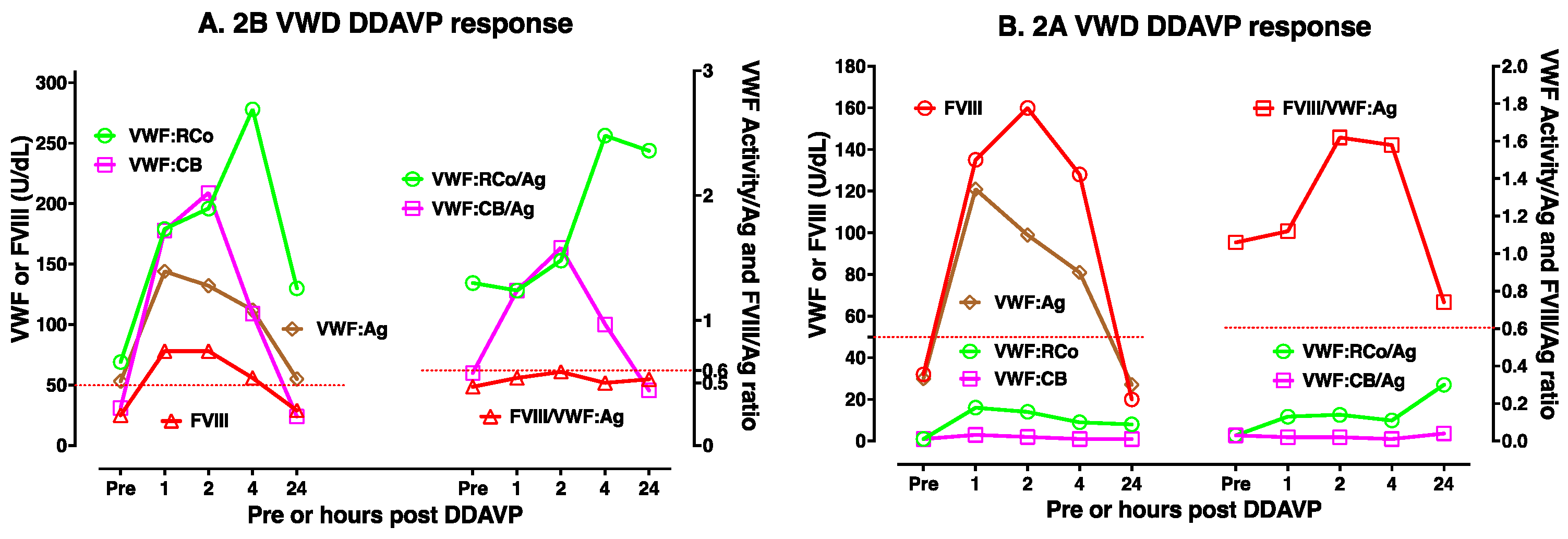 Biomolecules 15 00967 g004