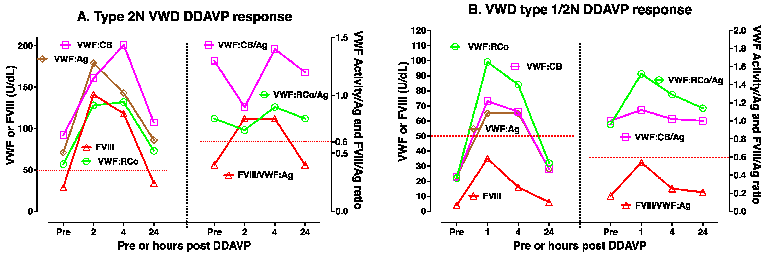 Biomolecules 15 00967 g005