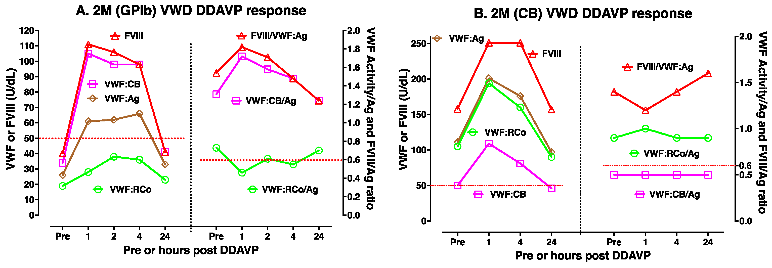 Biomolecules 15 00967 g006