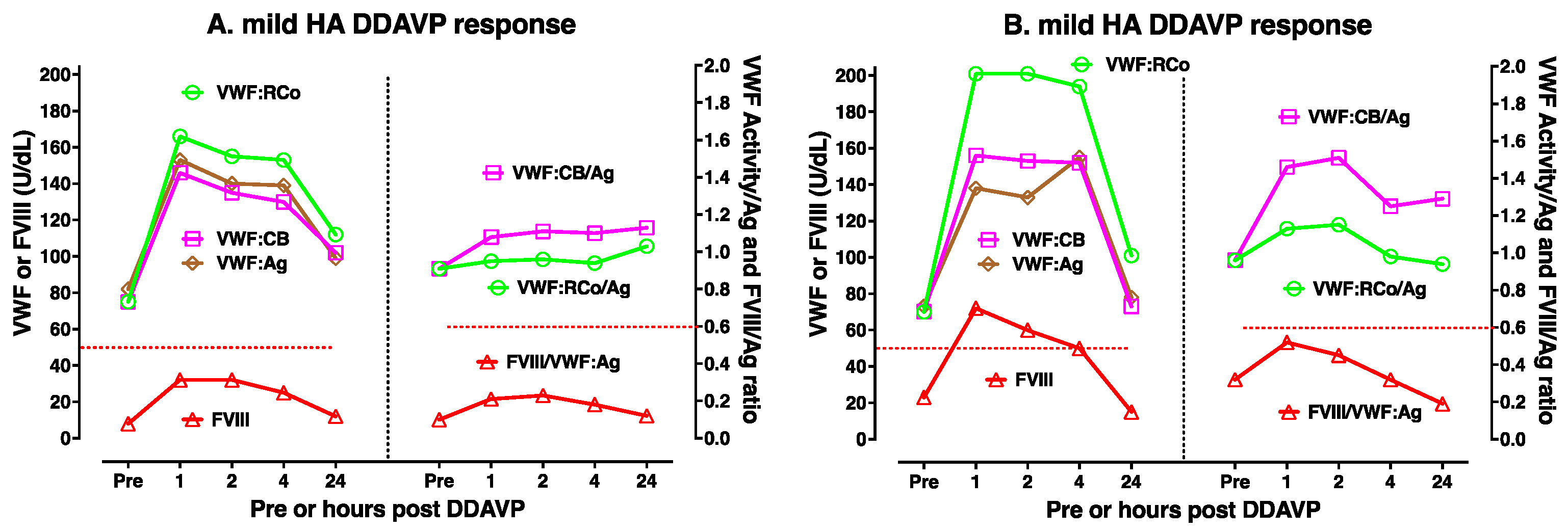 Biomolecules 15 00967 g007
