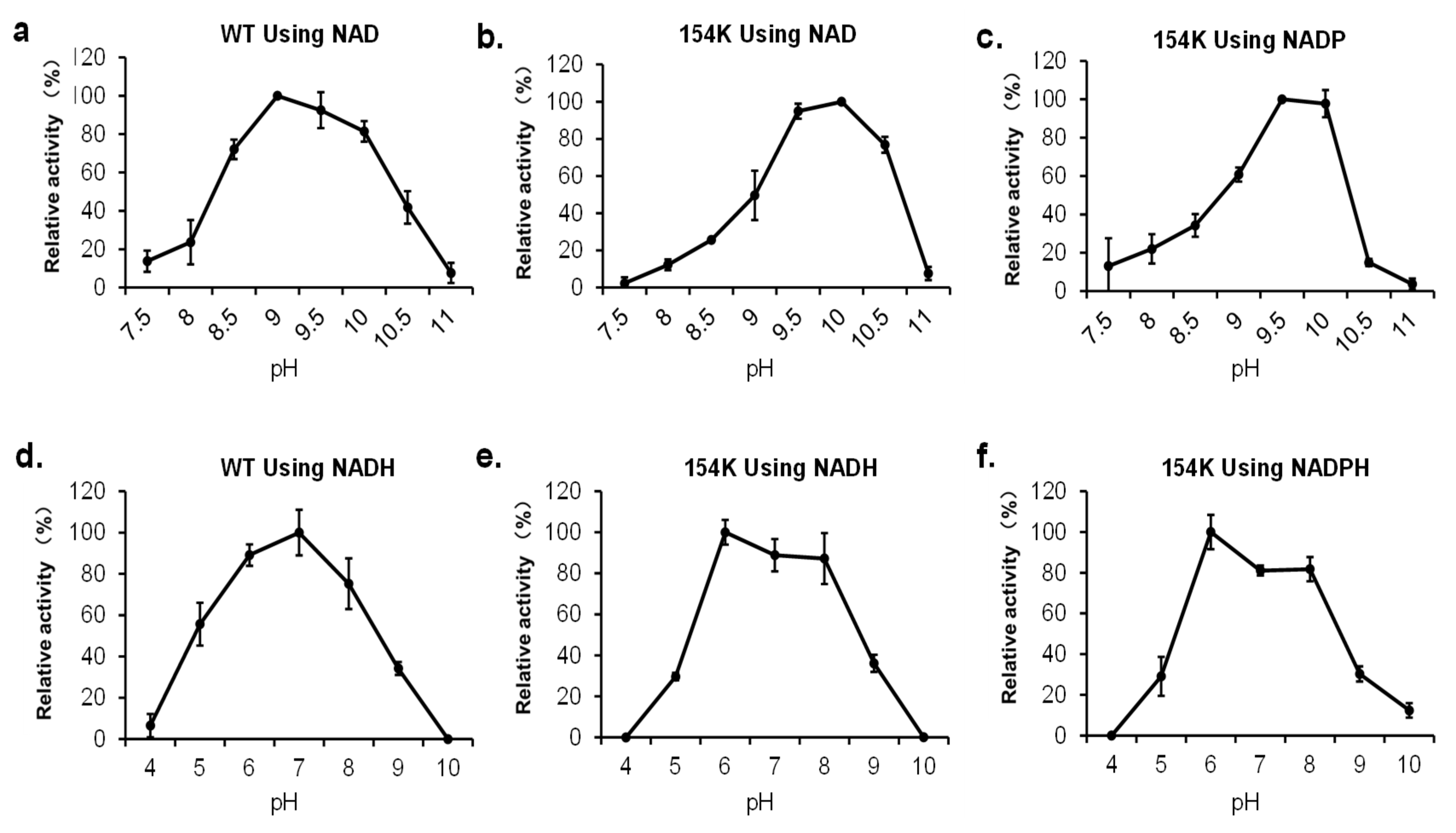 Biomolecules 15 00976 g008 Biomolecules 15 00976 g008