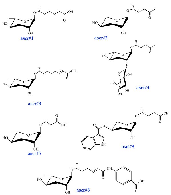 Biomolecules 15 00981 i001