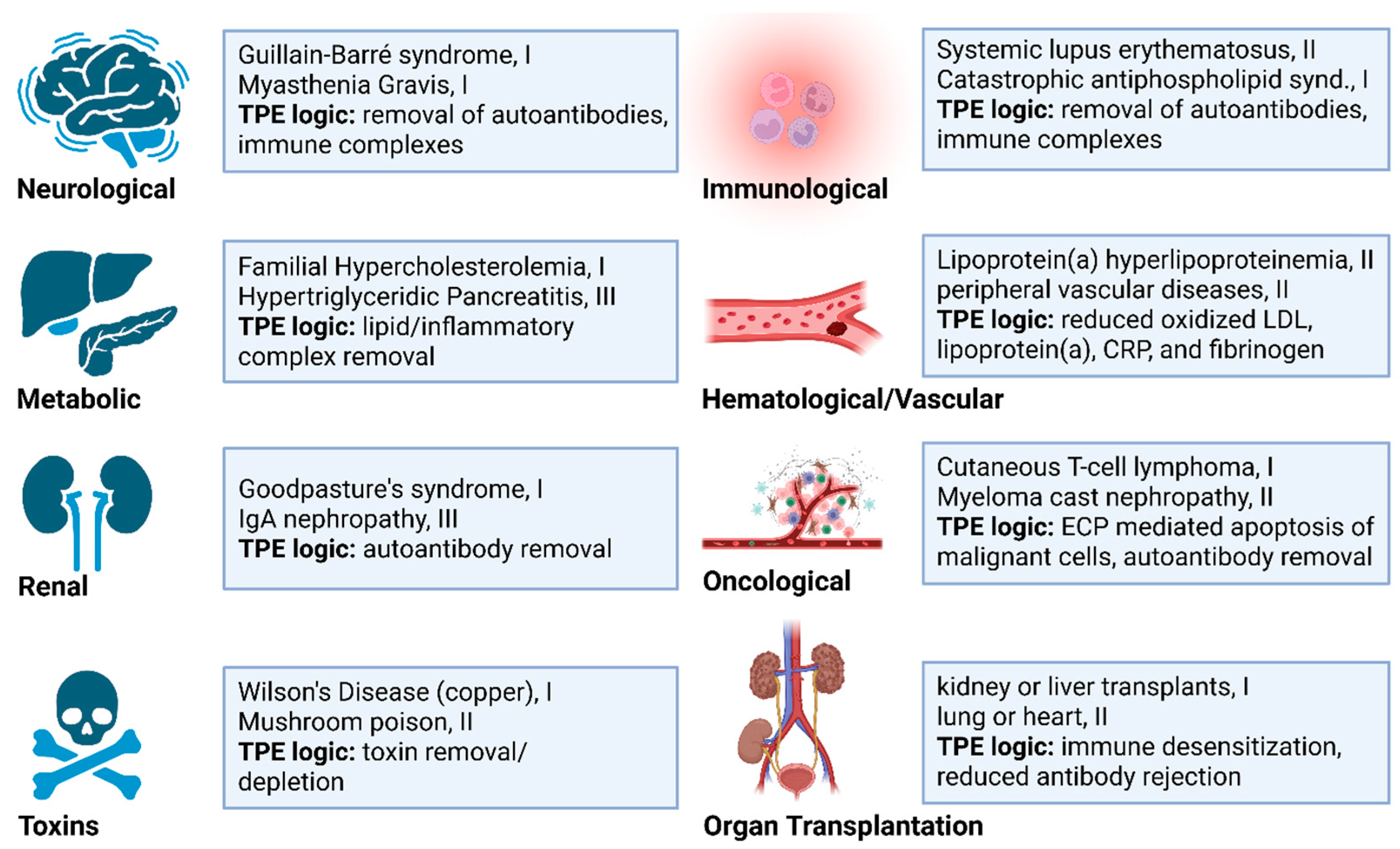 Biomolecules 15 01000 g002 Biomolecules 15 01000 g002