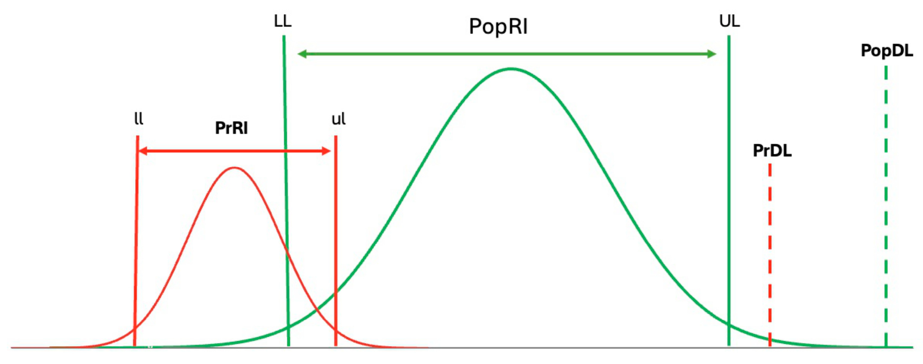 Biomolecules 15 01011 g005