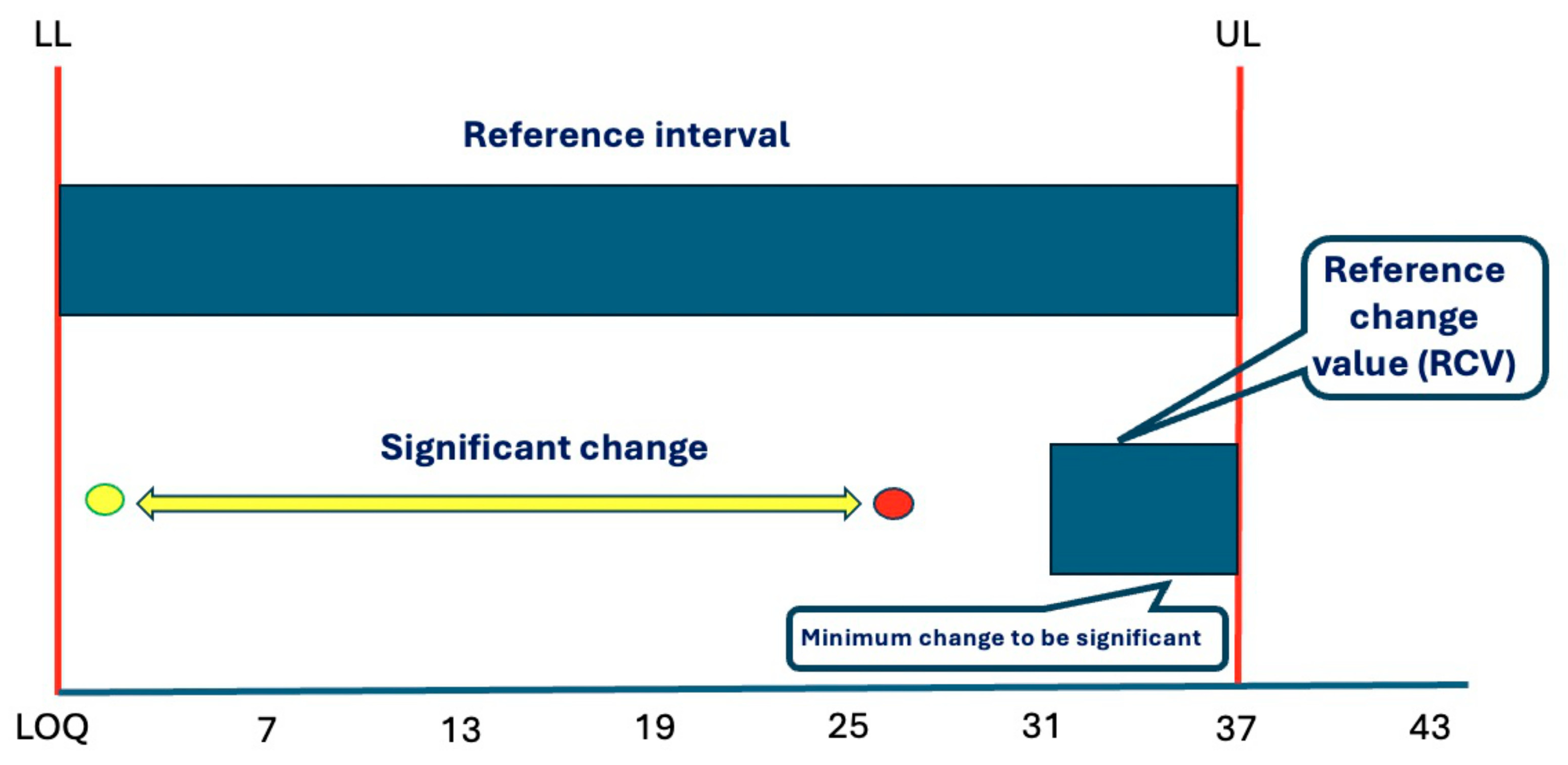 Biomolecules 15 01011 g006