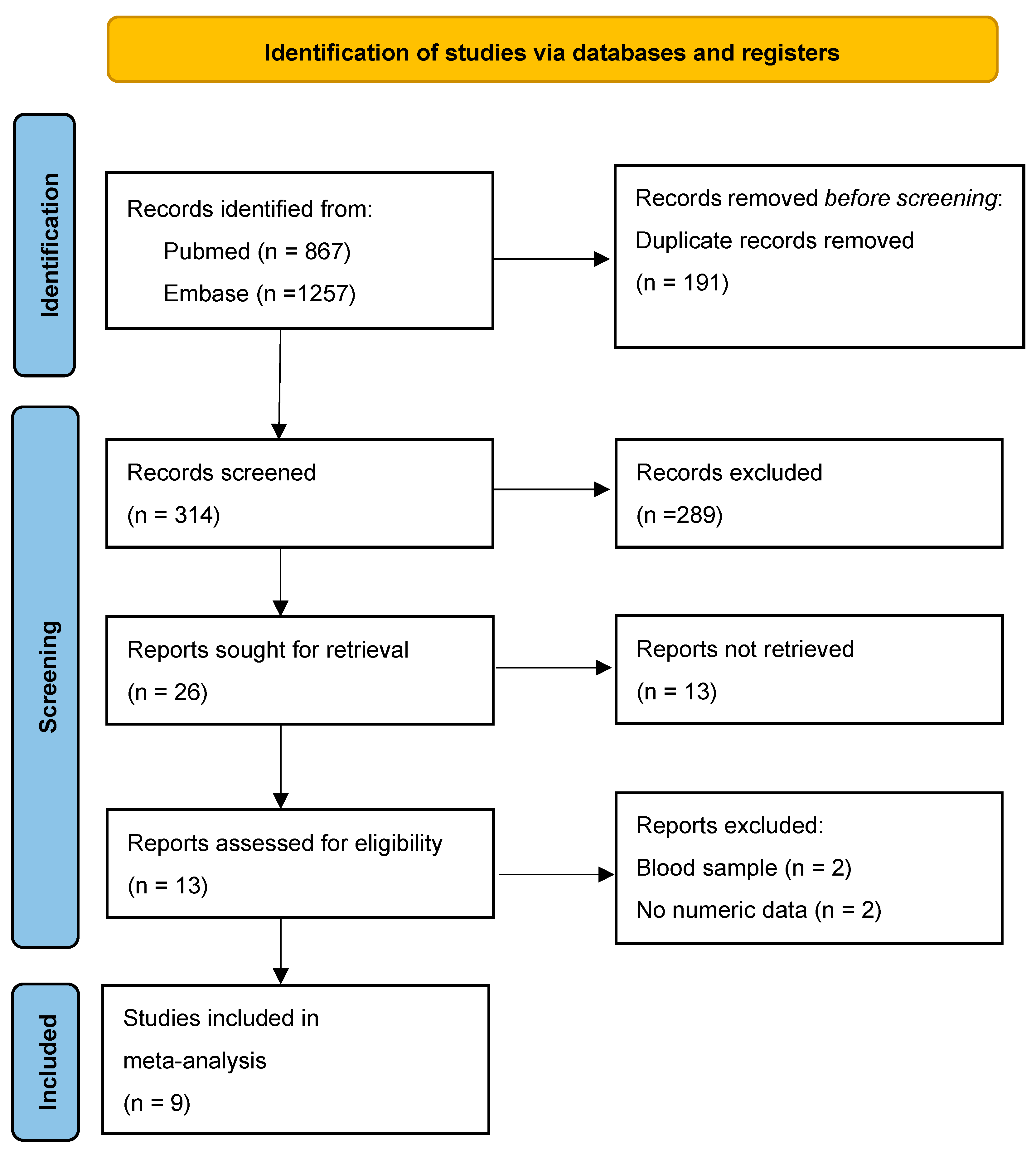 Biomolecules 15 01017 g001