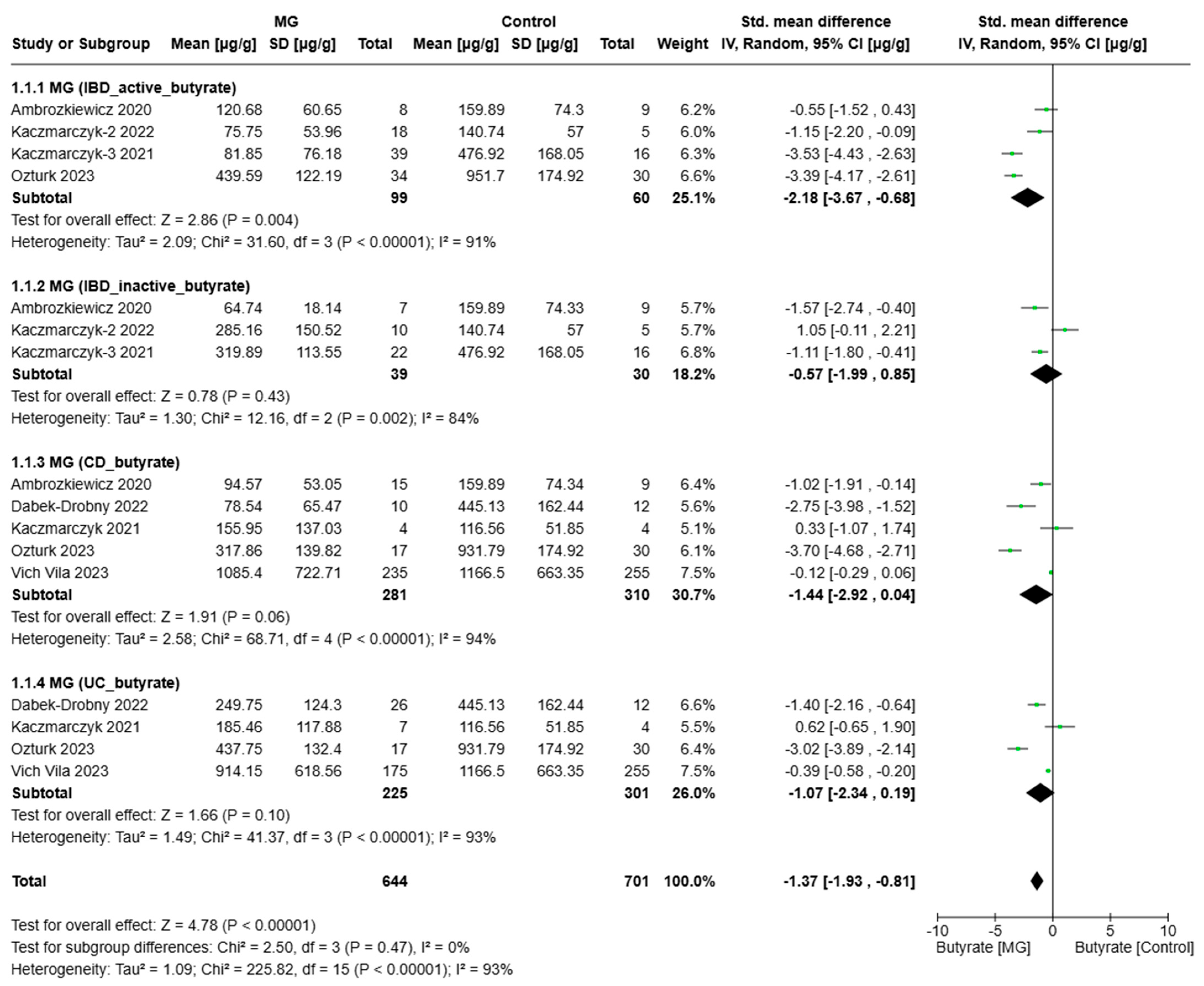 Biomolecules 15 01017 g002