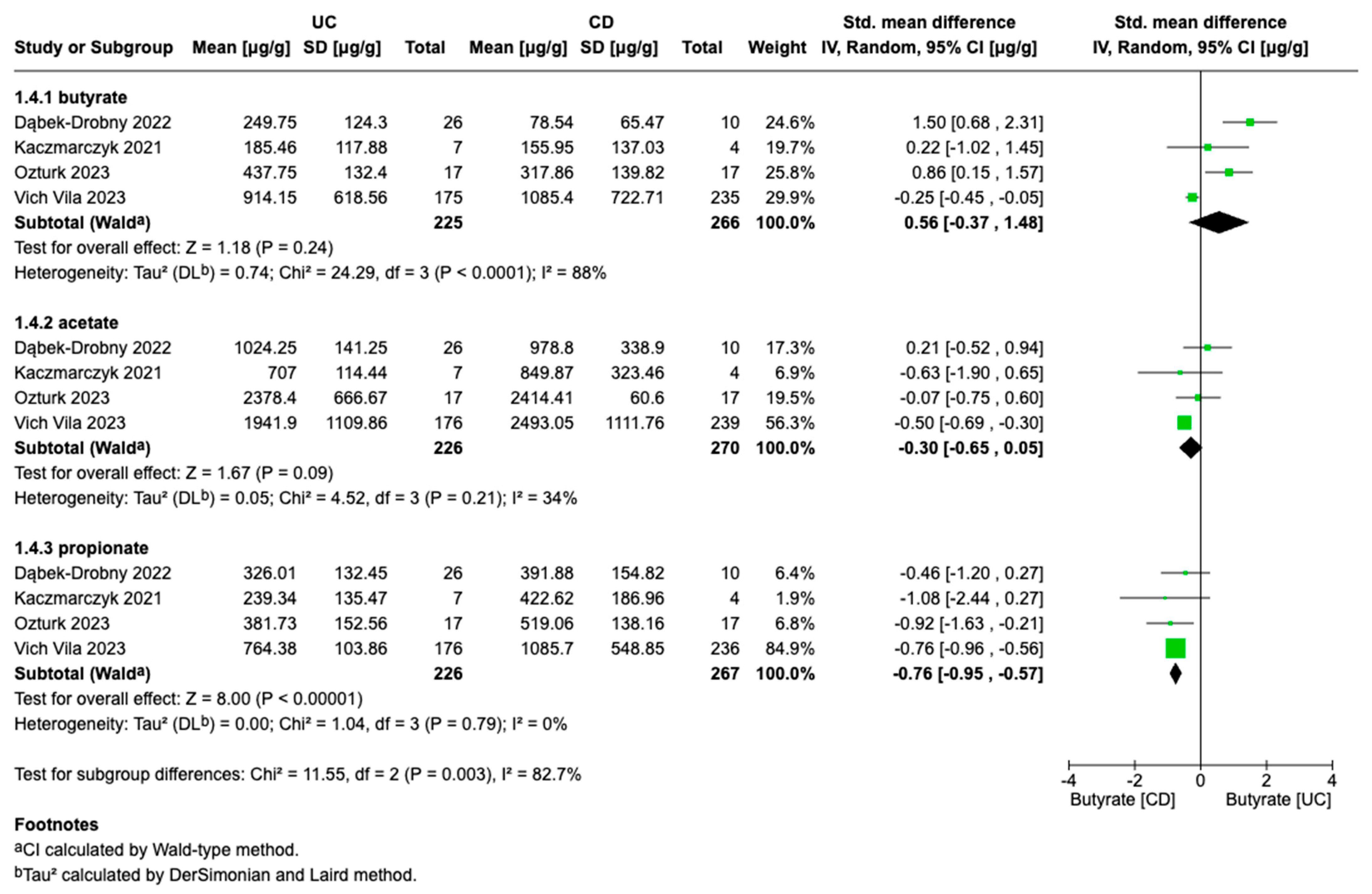 Biomolecules 15 01017 g005