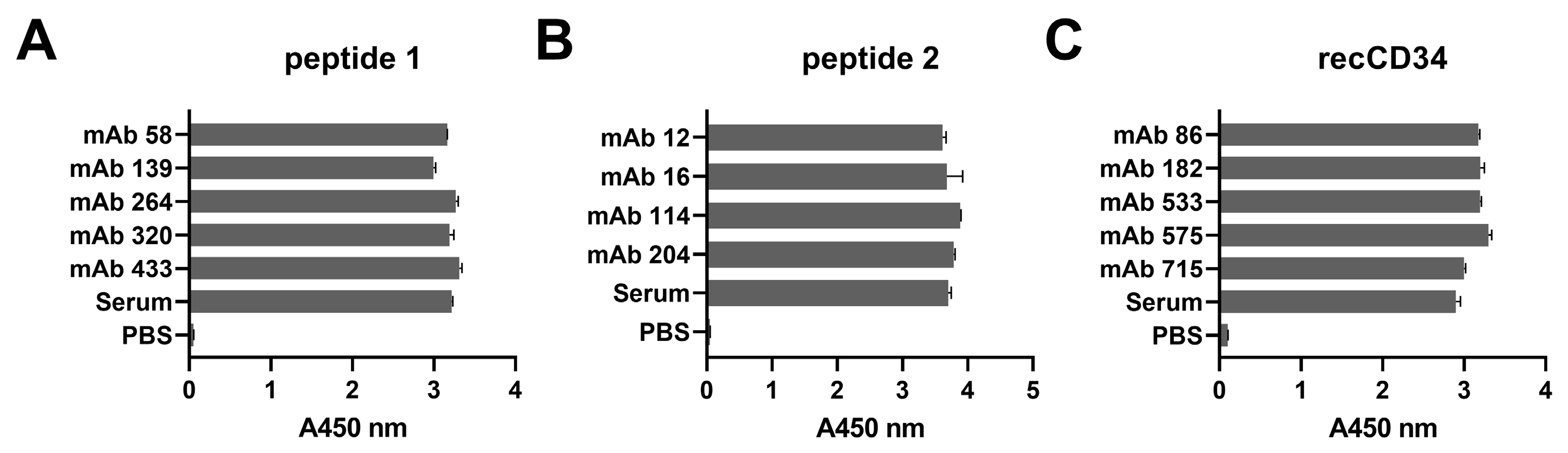Biomolecules 15 01021 g003