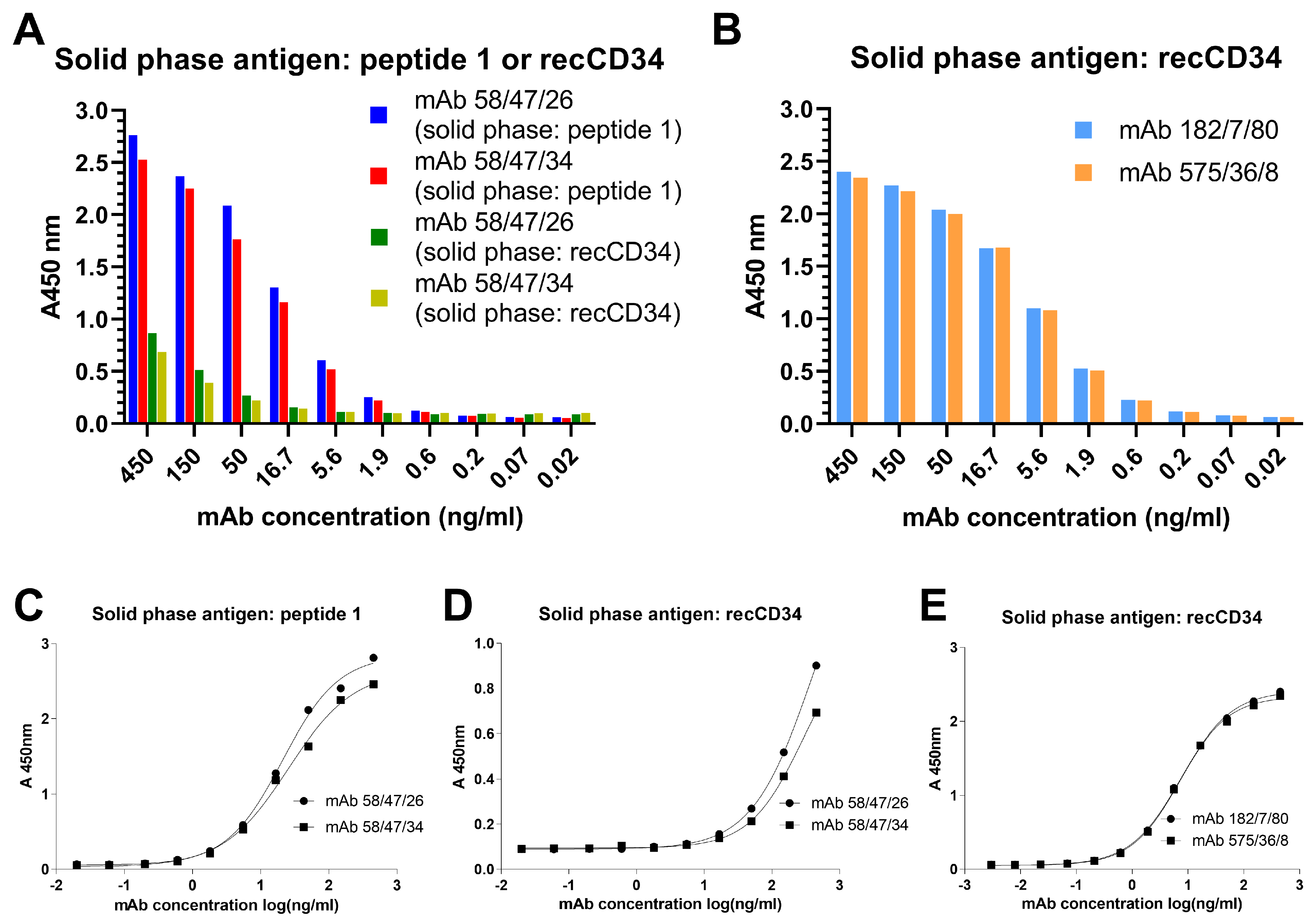 Biomolecules 15 01021 g013