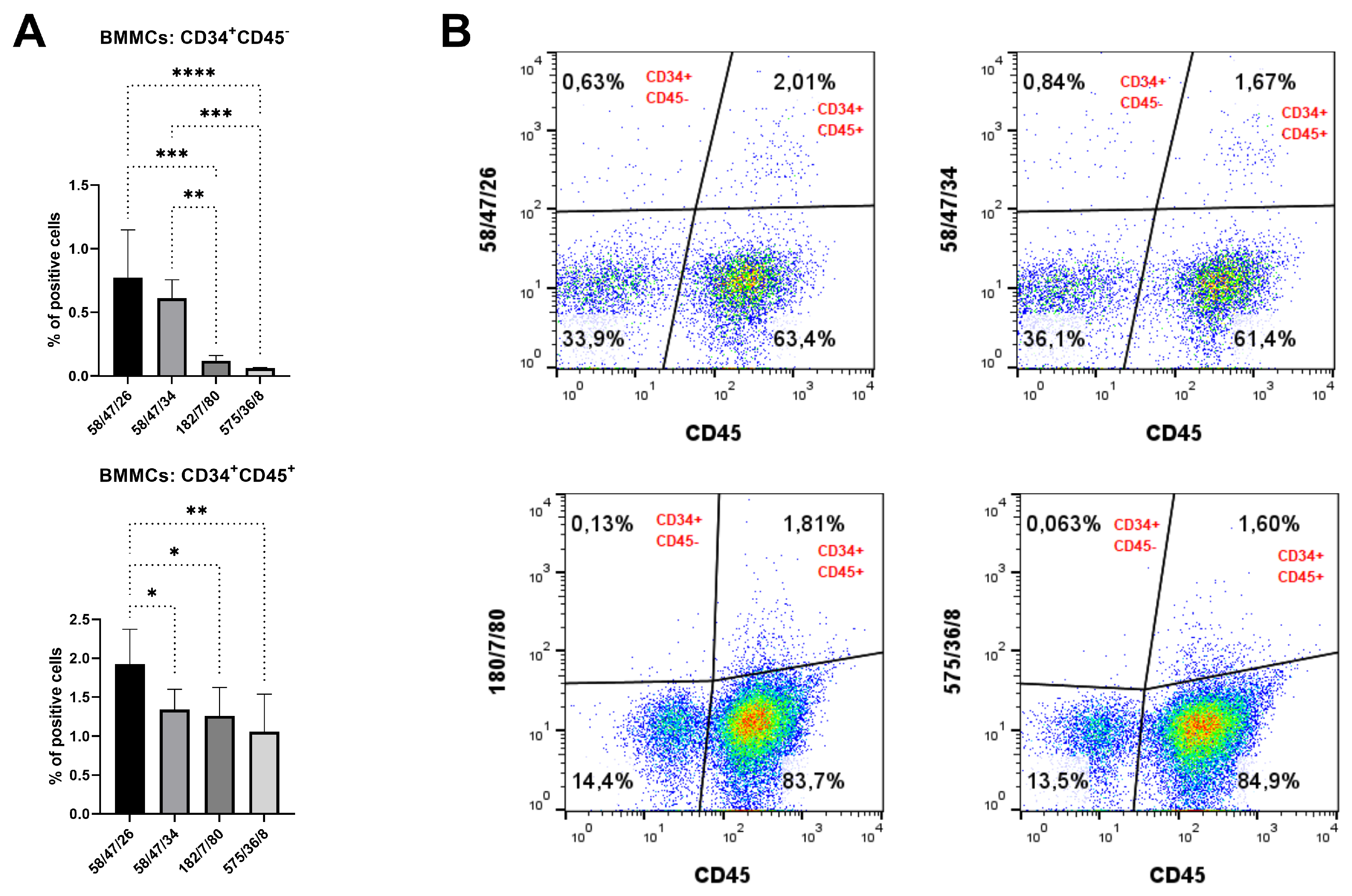 Biomolecules 15 01021 g014
