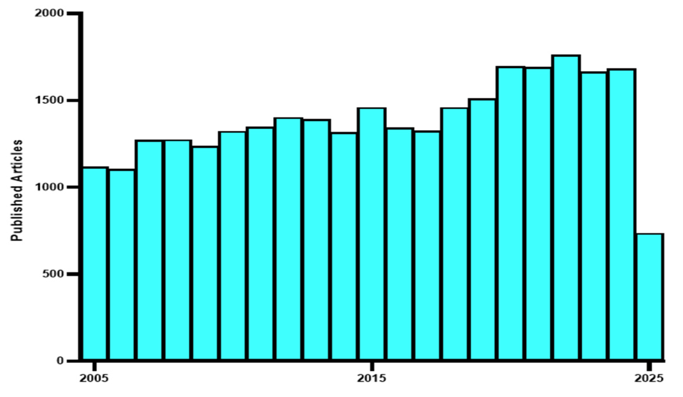 Biomolecules 15 01022 g004