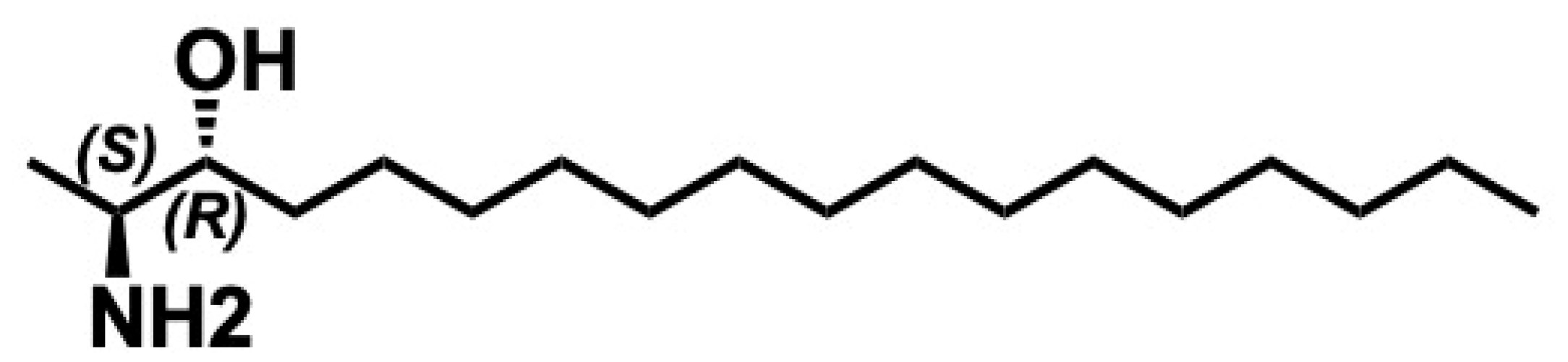 Biomolecules 15 01022 g016