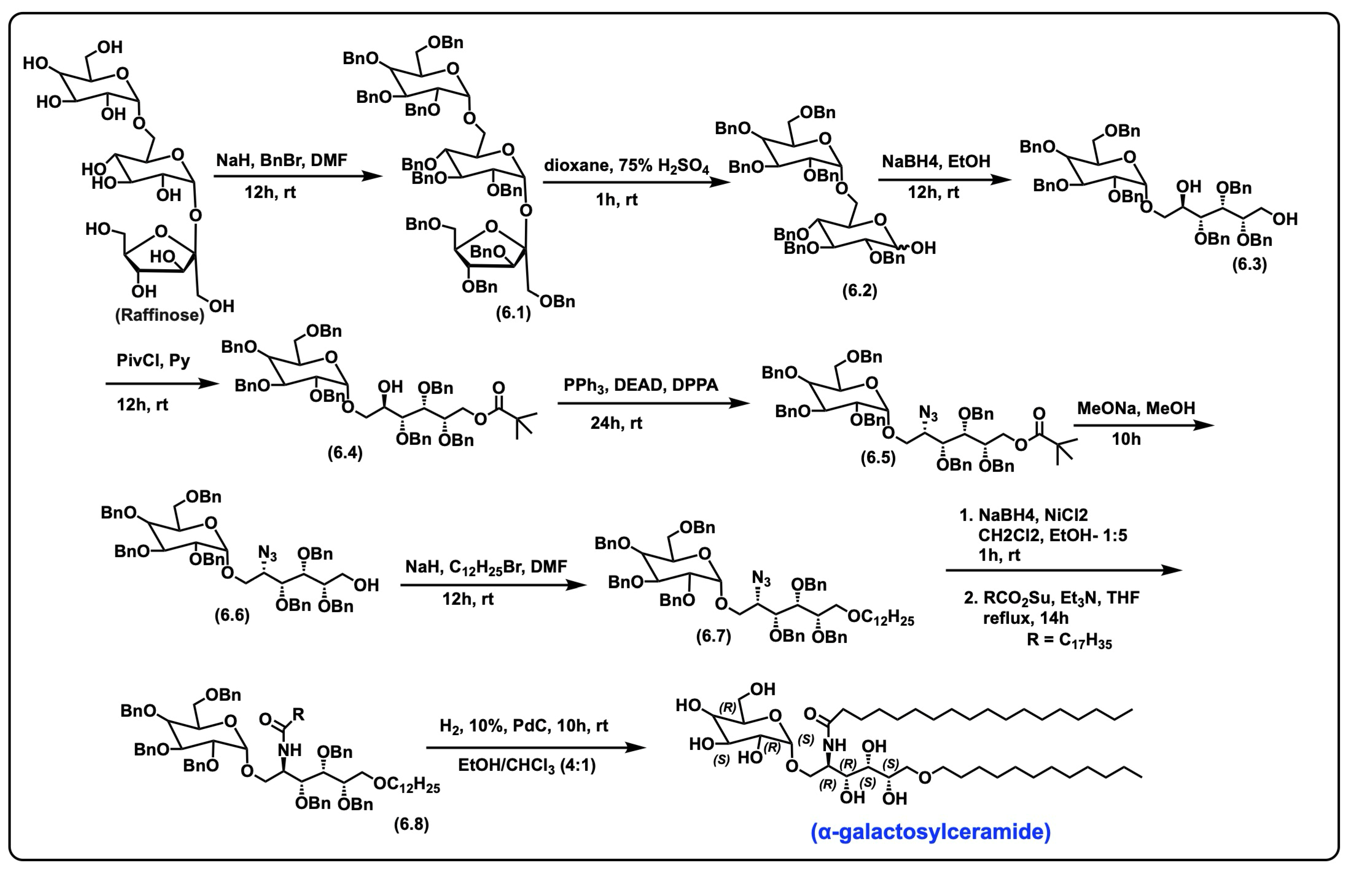 Biomolecules 15 01022 sch006