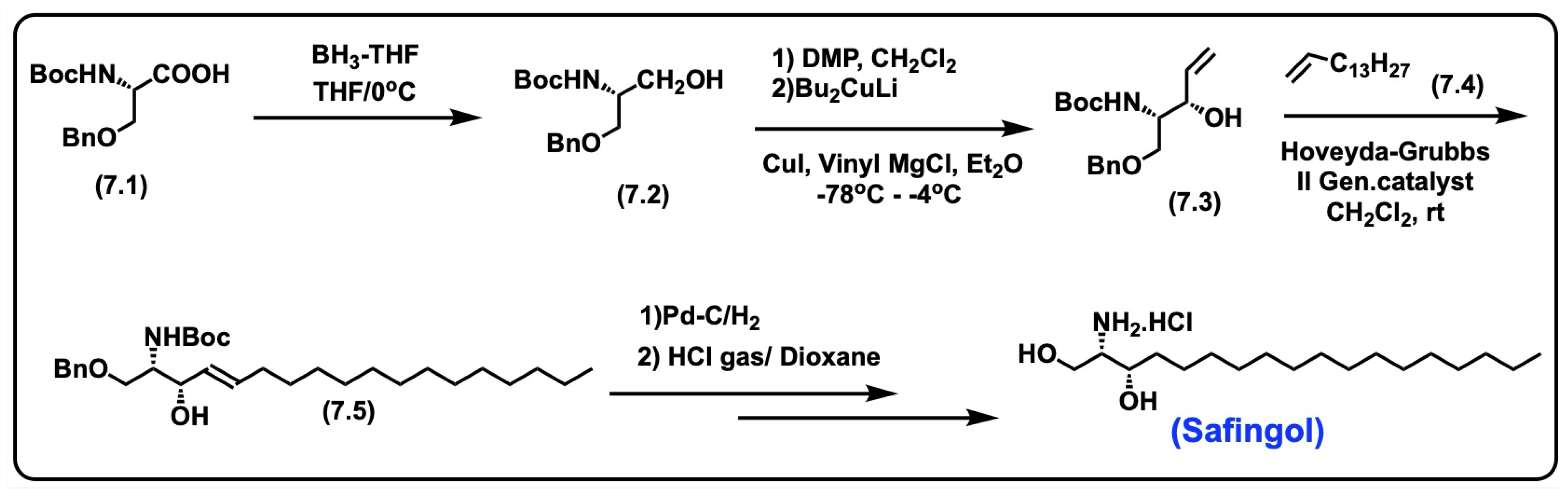 Biomolecules 15 01022 sch007