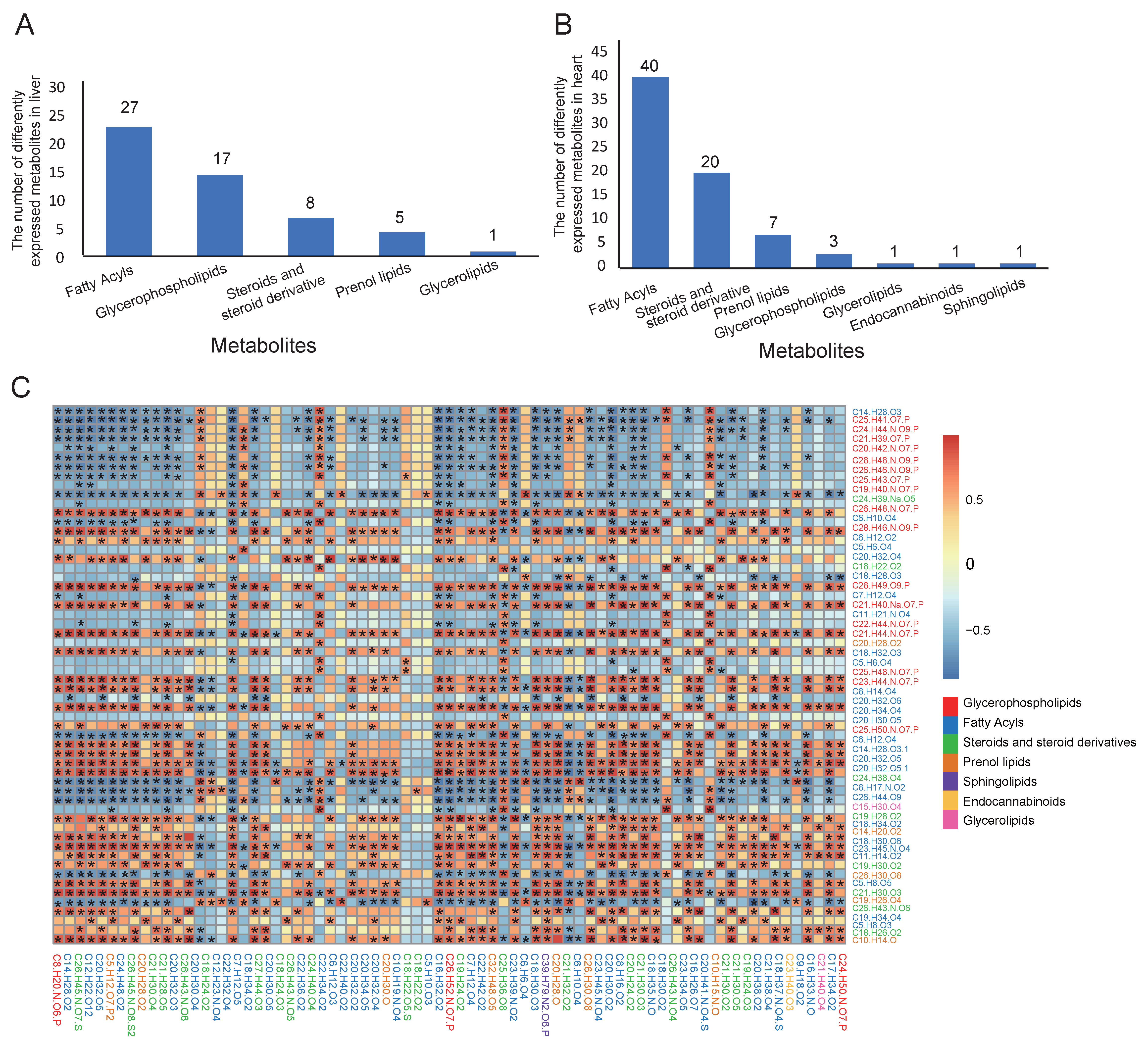 Biomolecules 15 01024 g003 Biomolecules 15 01024 g003