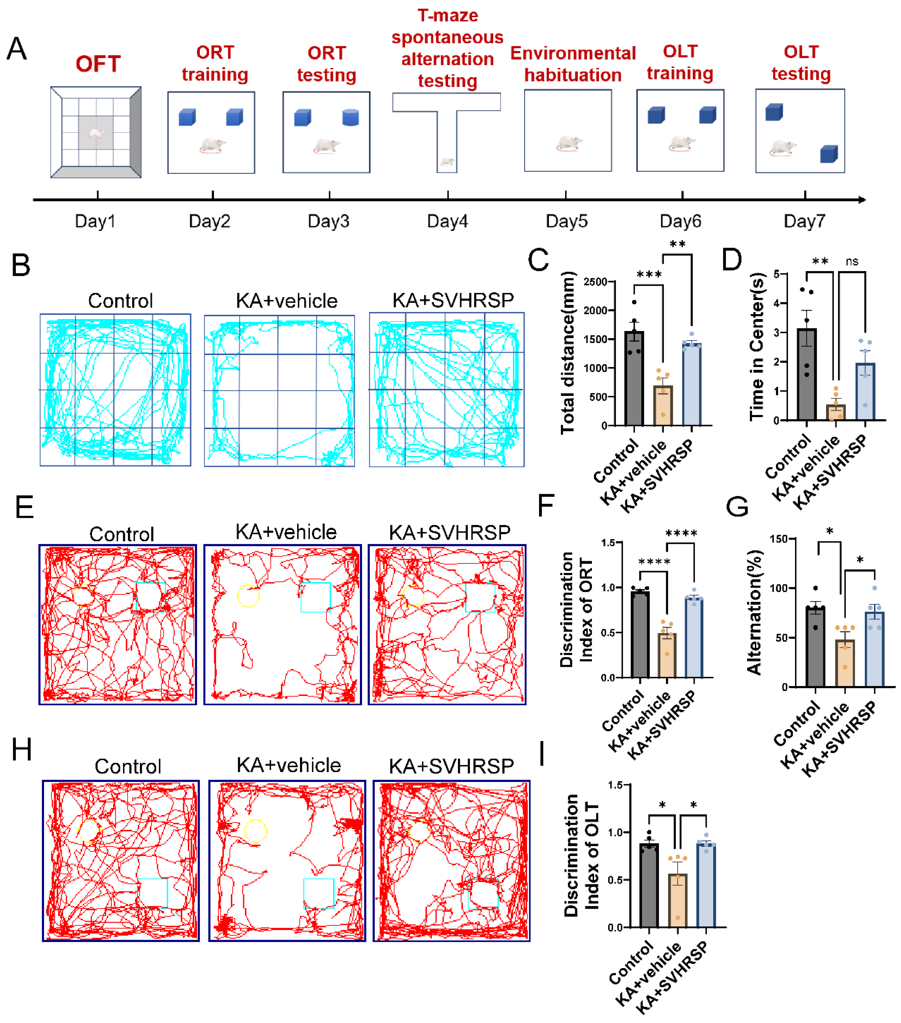 Biomolecules 15 01032 g002