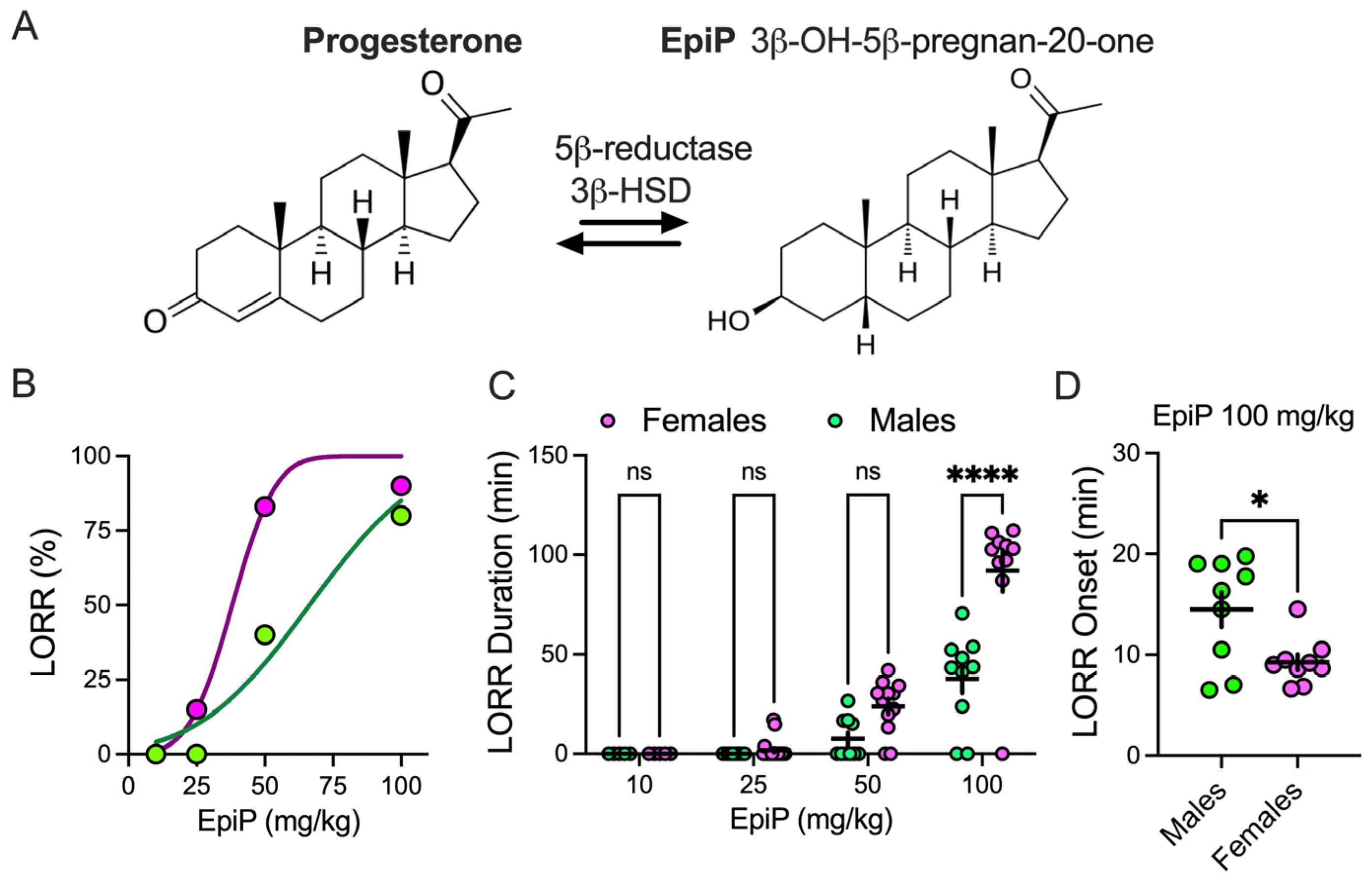 Biomolecules 15 01033 g001
