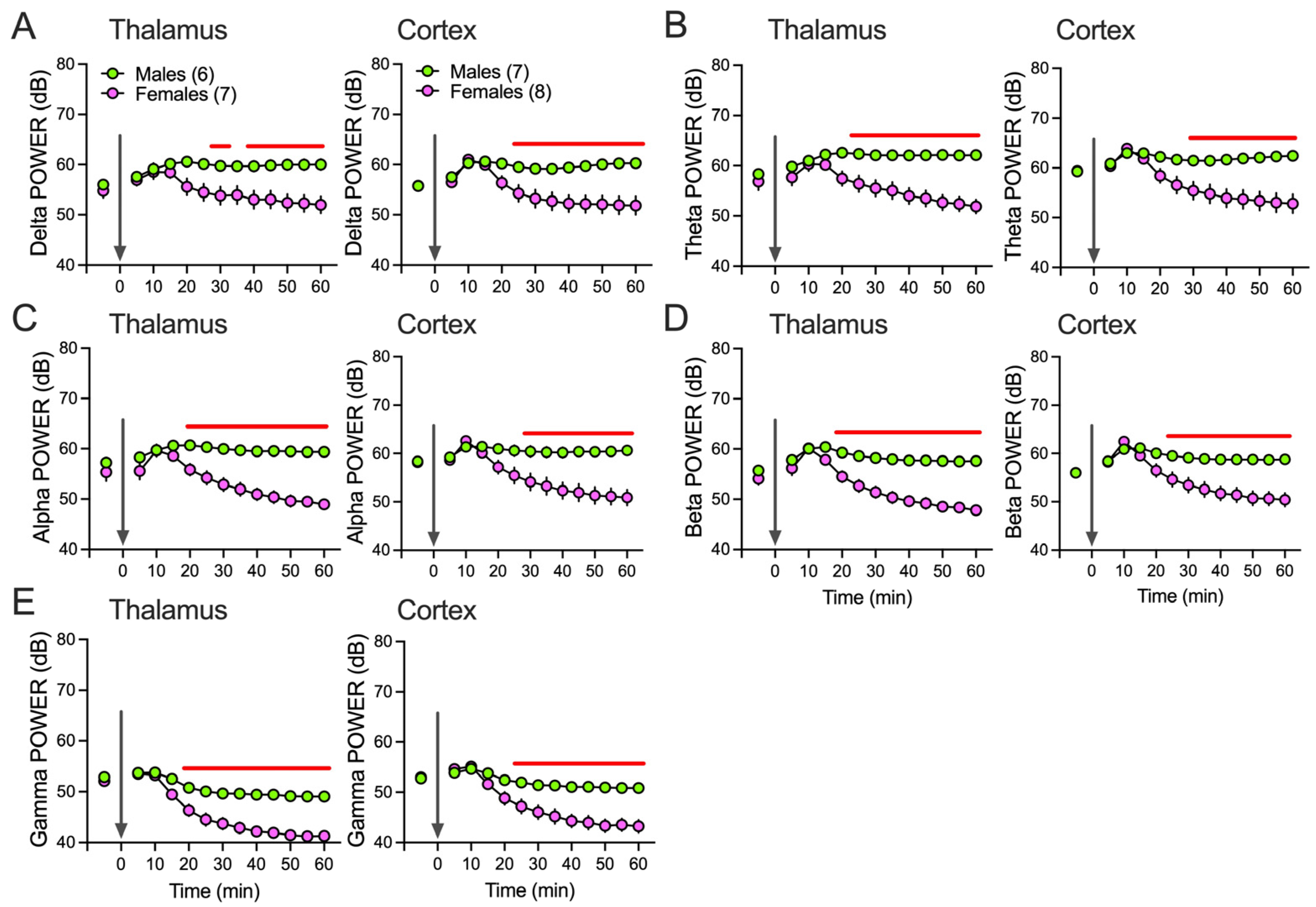 Biomolecules 15 01033 g002