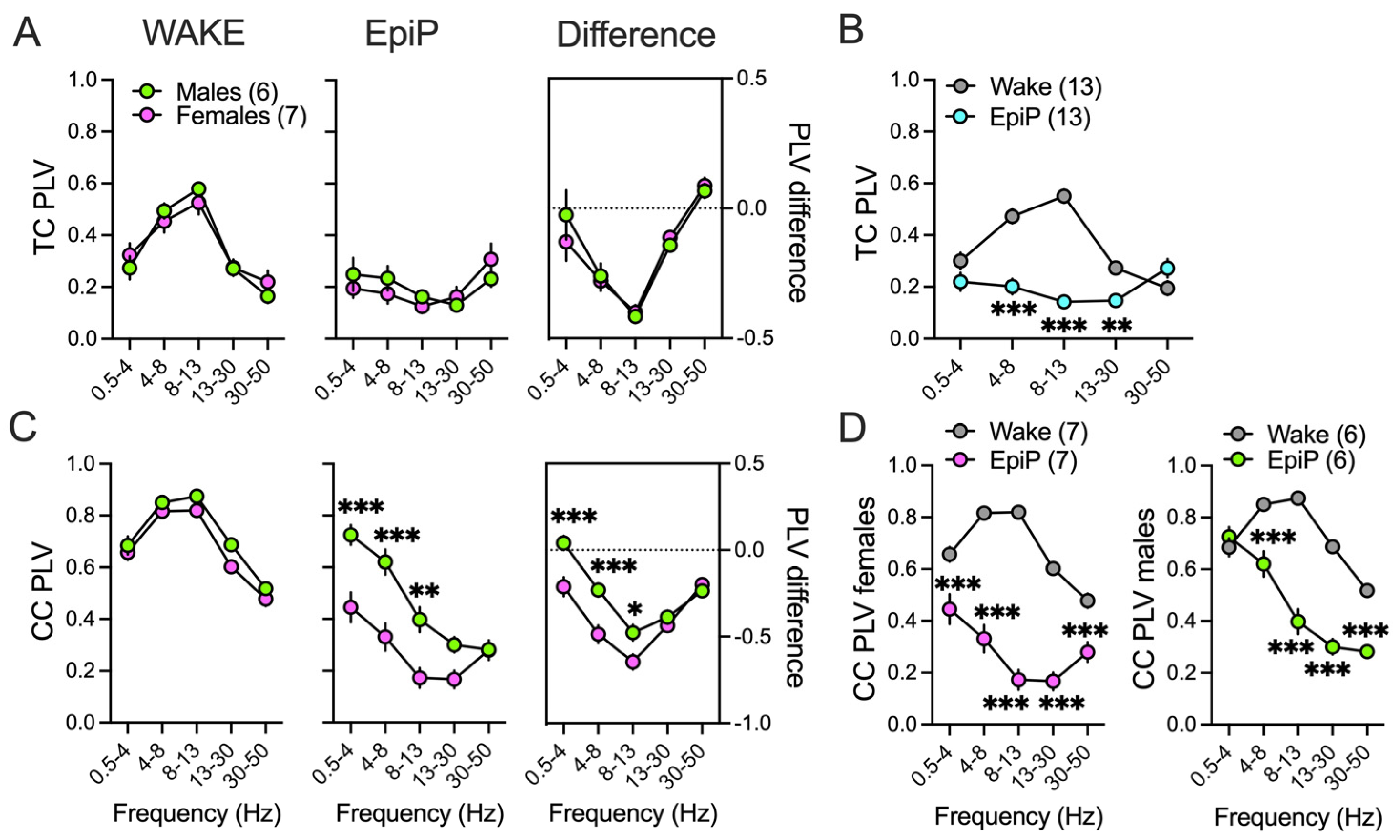 Biomolecules 15 01033 g004